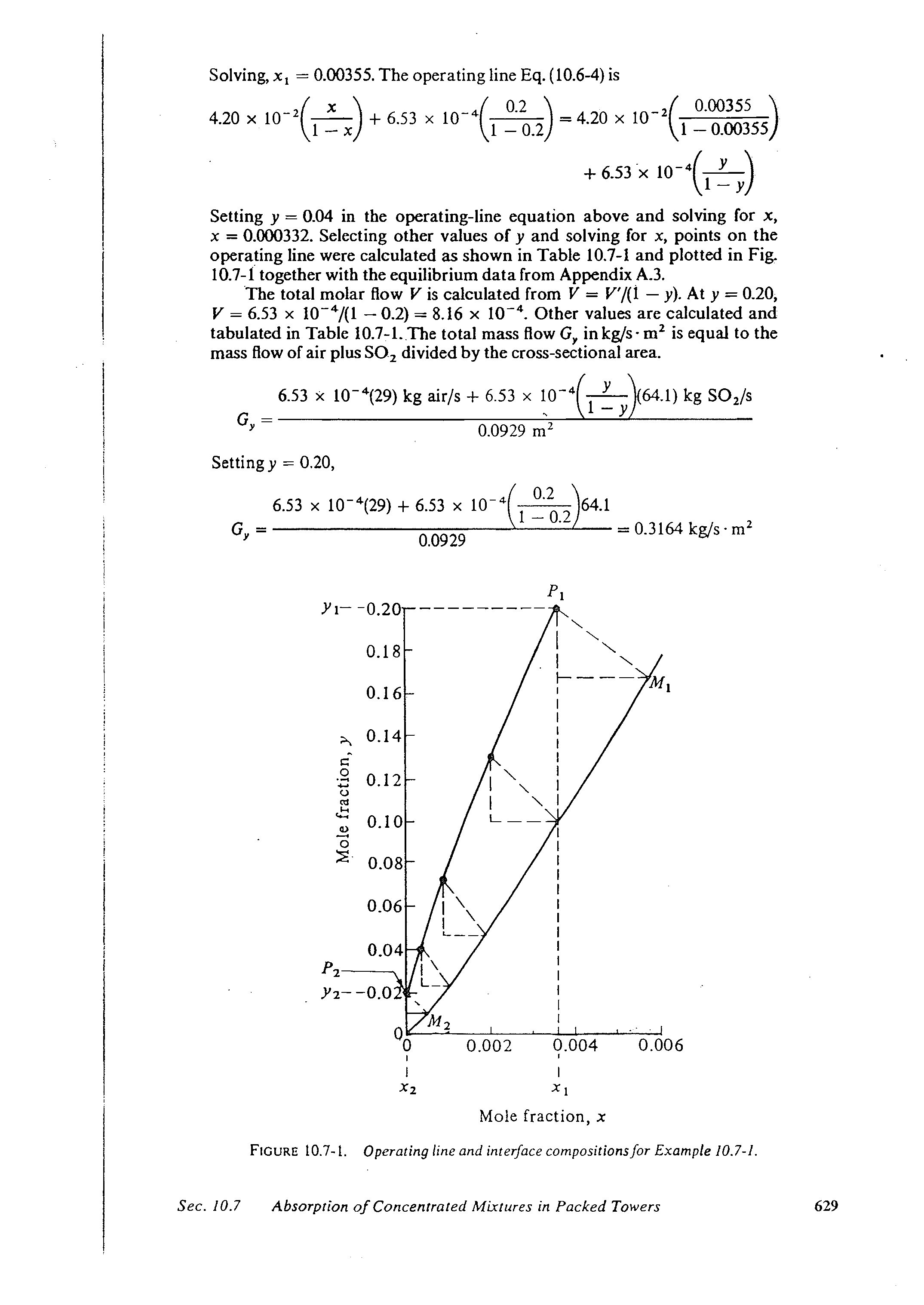 Figure 10.7-1. Operating line and interface compositions for Example 10.7-1. Sec. 10.7 Absorption of Concentrated Mixtures in Packed Towers...