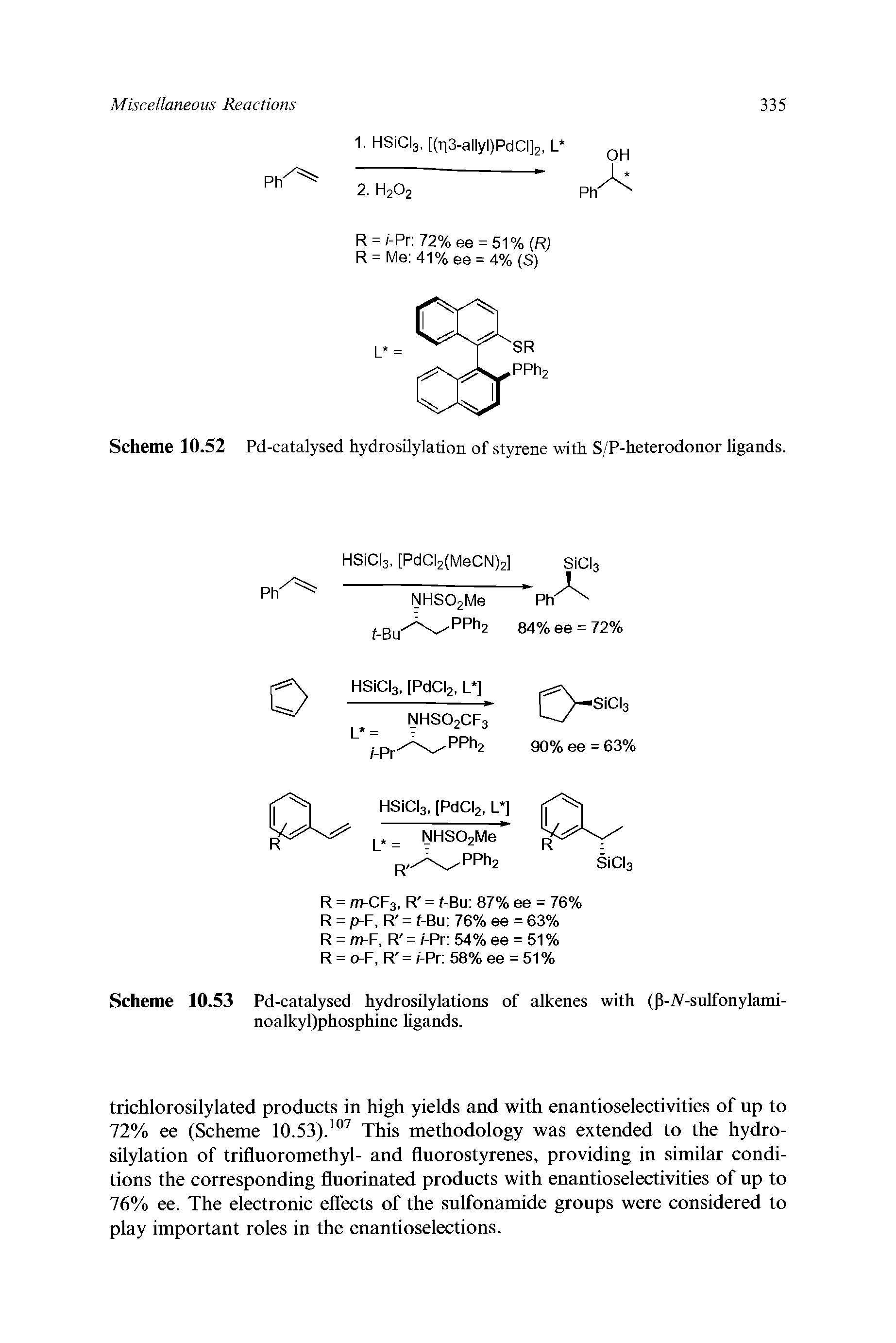 Scheme 10.53 Pd-catalysed hydrosilylations of alkenes with (P-Af-sulfonylami-noalkyl)phosphine ligands.