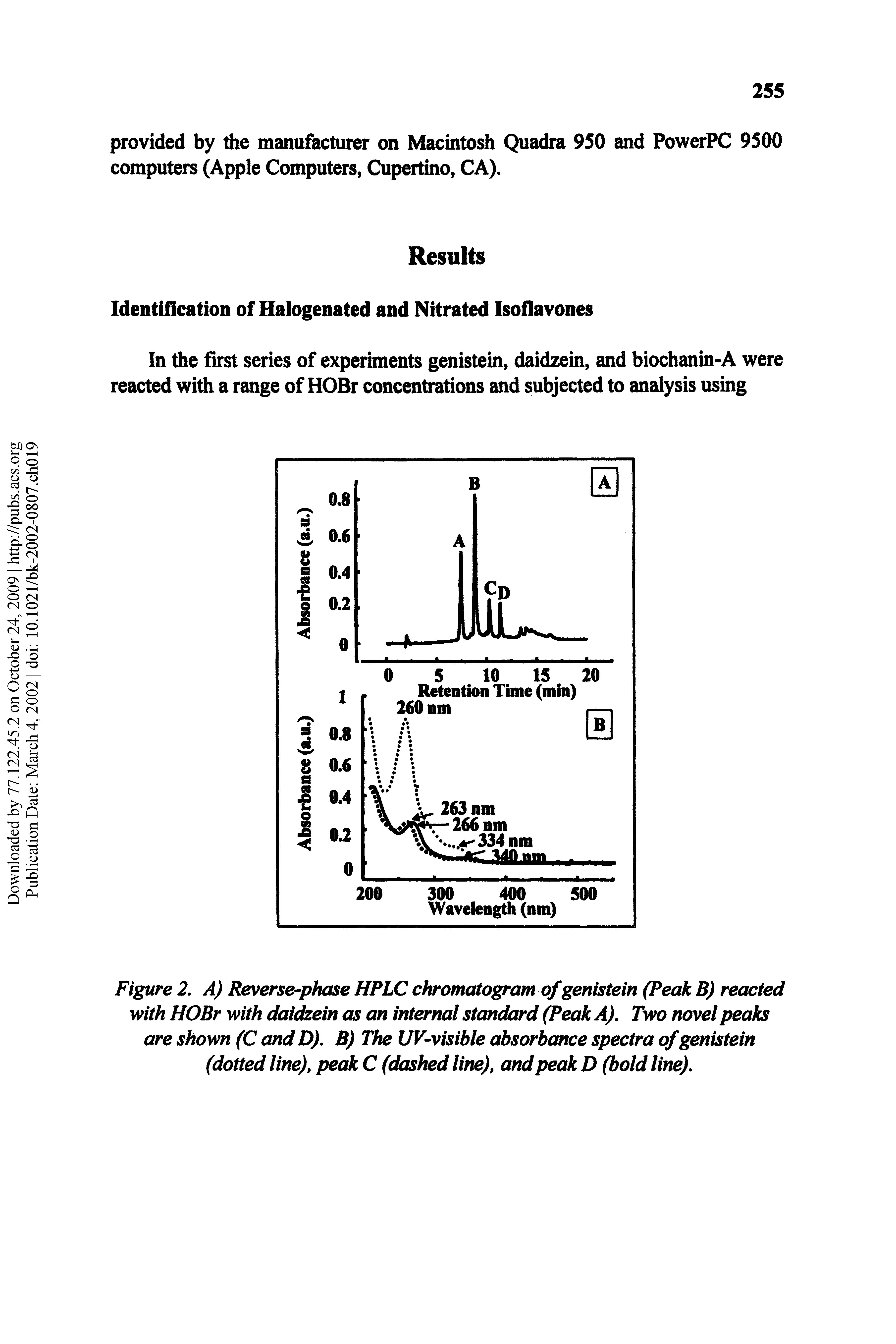 Figure 2. A) Reverse-phase HPLC chromatogram of genistein (Peak B) reacted with HOBr with daidzein as an internal standard (Peak A). Two novel peaks are shown (C and D). B) 7%e UV-visible absorbance spectra of genistein (dotted line), peak C (dashed line), and peak D (bold line).