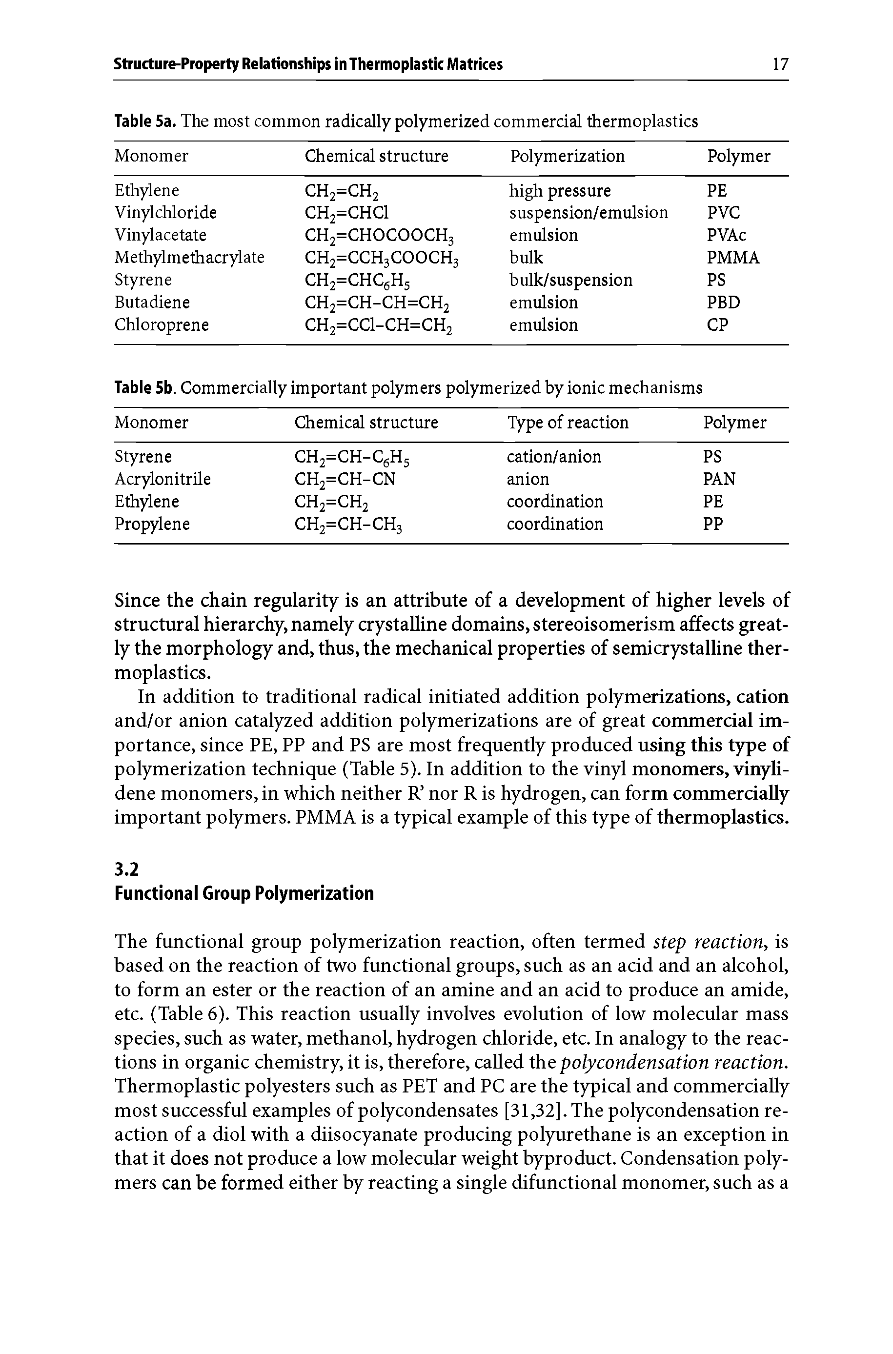 Table 5a. The most common radically polymerized commercial thermoplastics...