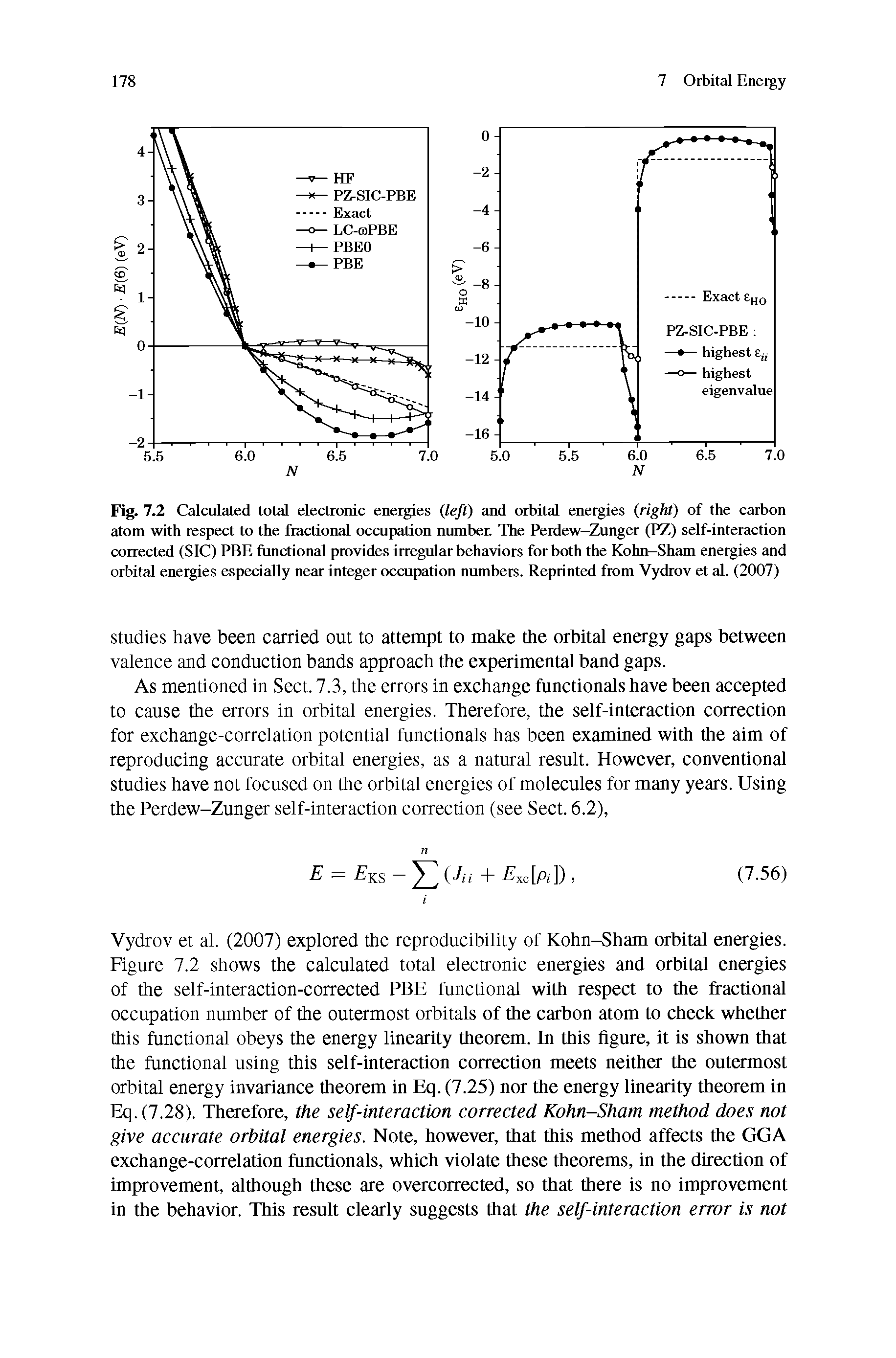 Fig. 7.2 Calculated total electronic eneigies (/ ) and orbital eneigies (right) of the carbon titom with respect to the fractional occupation number The Peidew-Zunger (PZ) self-interaction corrected (SIC) PBE functional provides irregular behaviors for both the Kohn-Sham energies and orbital energies especially near integer occupation numbers. Reprinted from Vydrov et al. (2007)...
