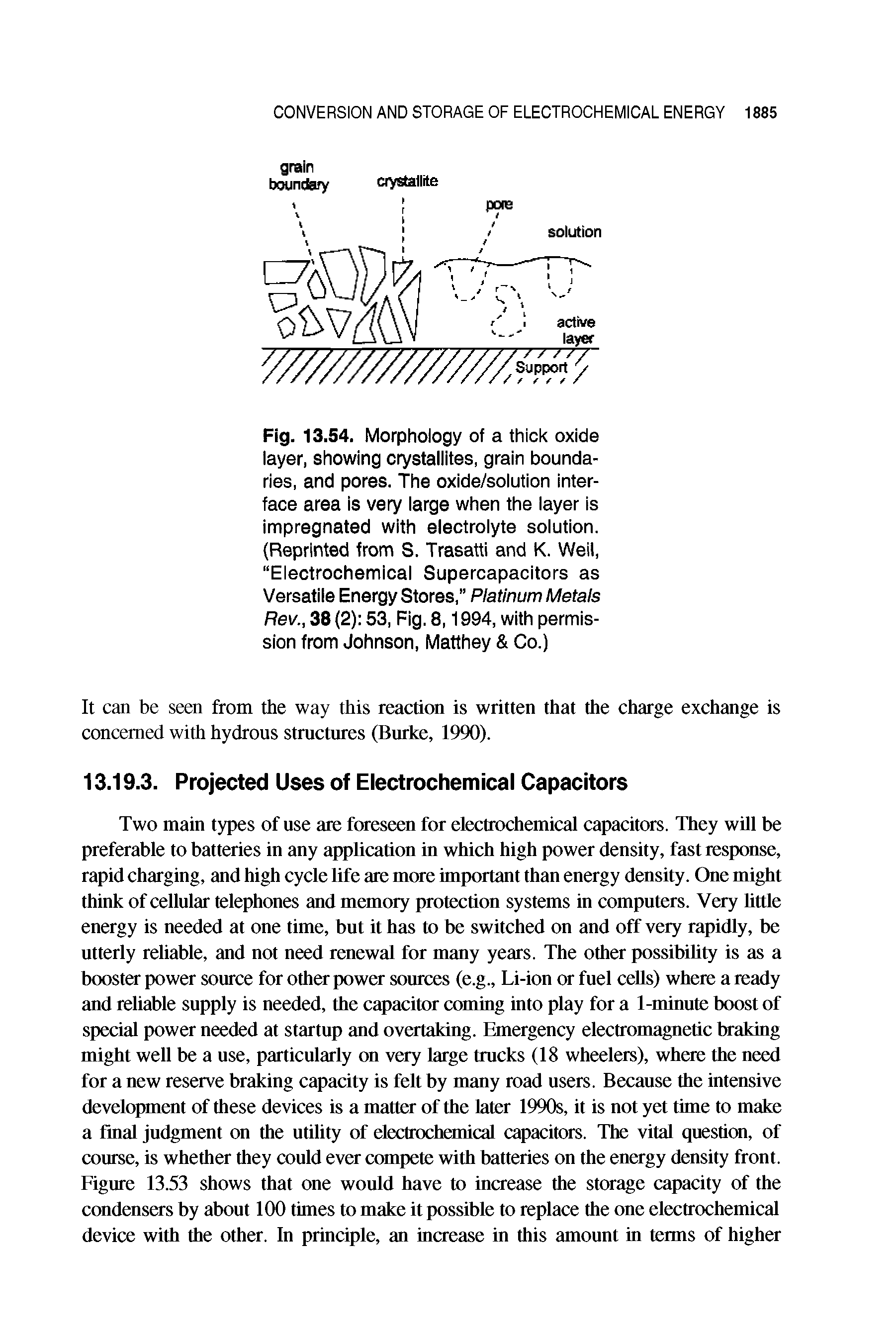 Fig. 13.54. Morphology of a thick oxide layer, showing crystallites, grain boundaries, and pores. The oxide/solution interface area is very large when the layer is impregnated with electrolyte solution. (Reprinted from S. Trasatti and K. Weil, Electrochemical Supercapacitors as Versatile Energy Stores, Platinum Metals Rev., 38 (2) 53, Fig. 8,1994, with permission from Johnson, Matthey Co.)...