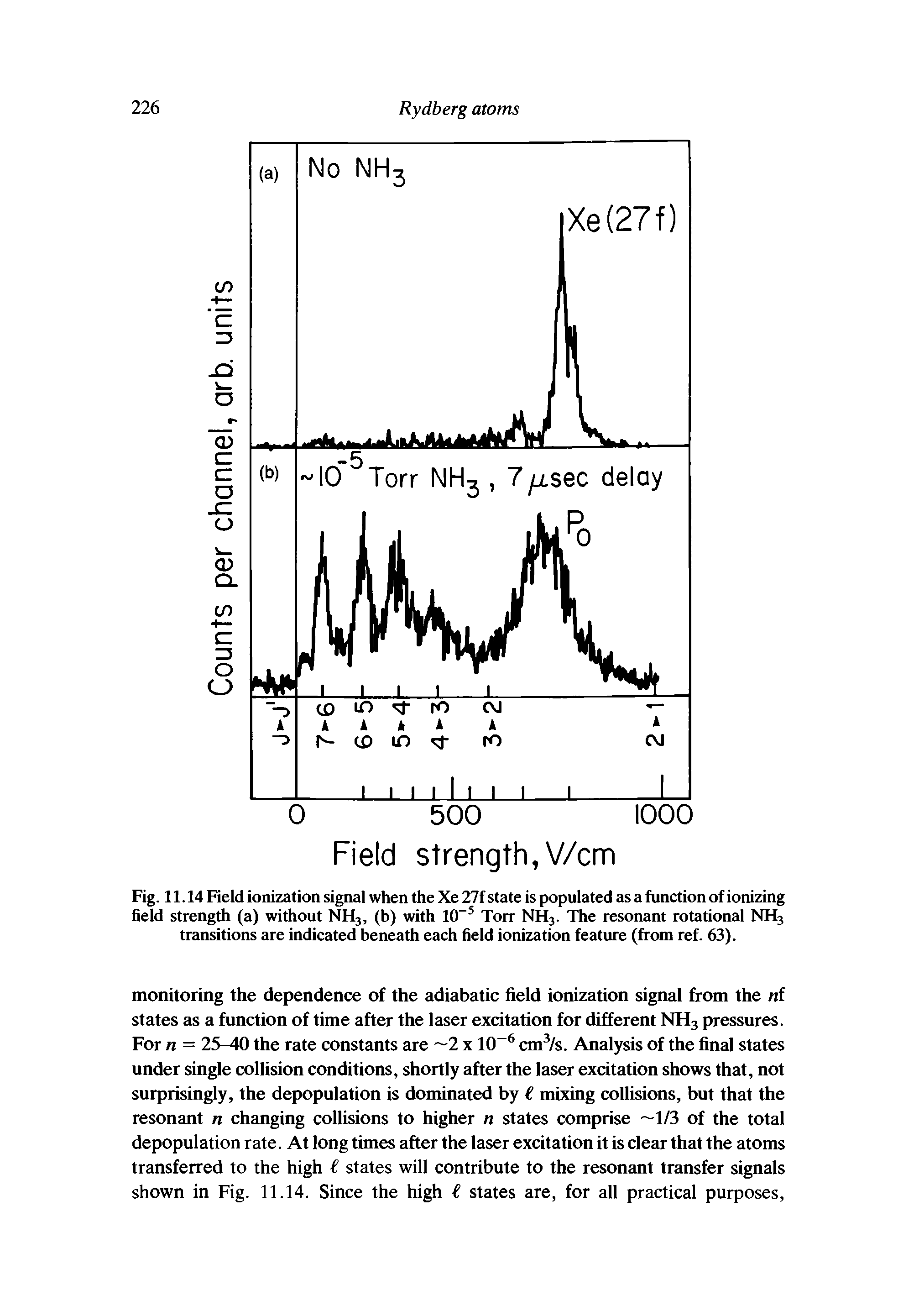 Fig. 11.14 Field ionization signal when the Xe 27f state is populated as a function of ionizing field strength (a) without NH3, (b) with 10 5 Torr NH3. The resonant rotational NH3 transitions are indicated beneath each field ionization feature (from ref. 63).