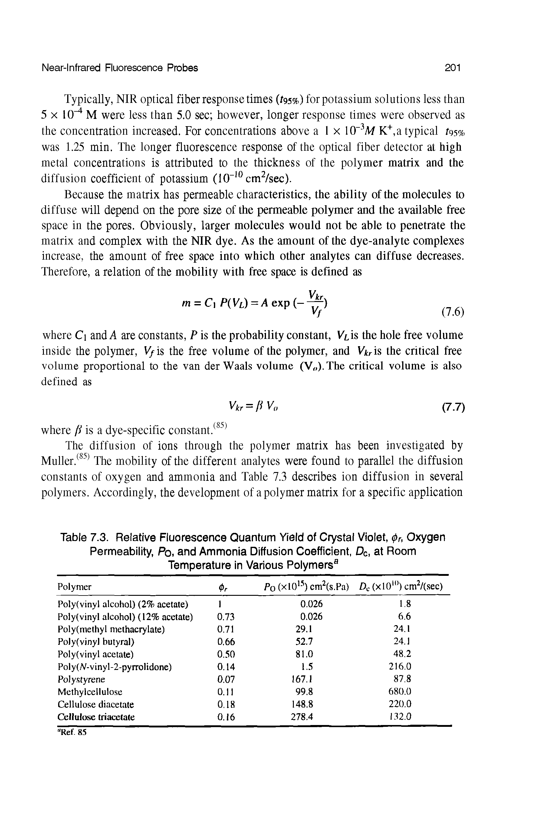 Table 7.3. Relative Fluorescence Quantum Yield of Crystal Violet, <pr, Oxygen Permeability, Po, and Ammonia Diffusion Coefficient, Dc, at Room Temperature in Various Polymers ...