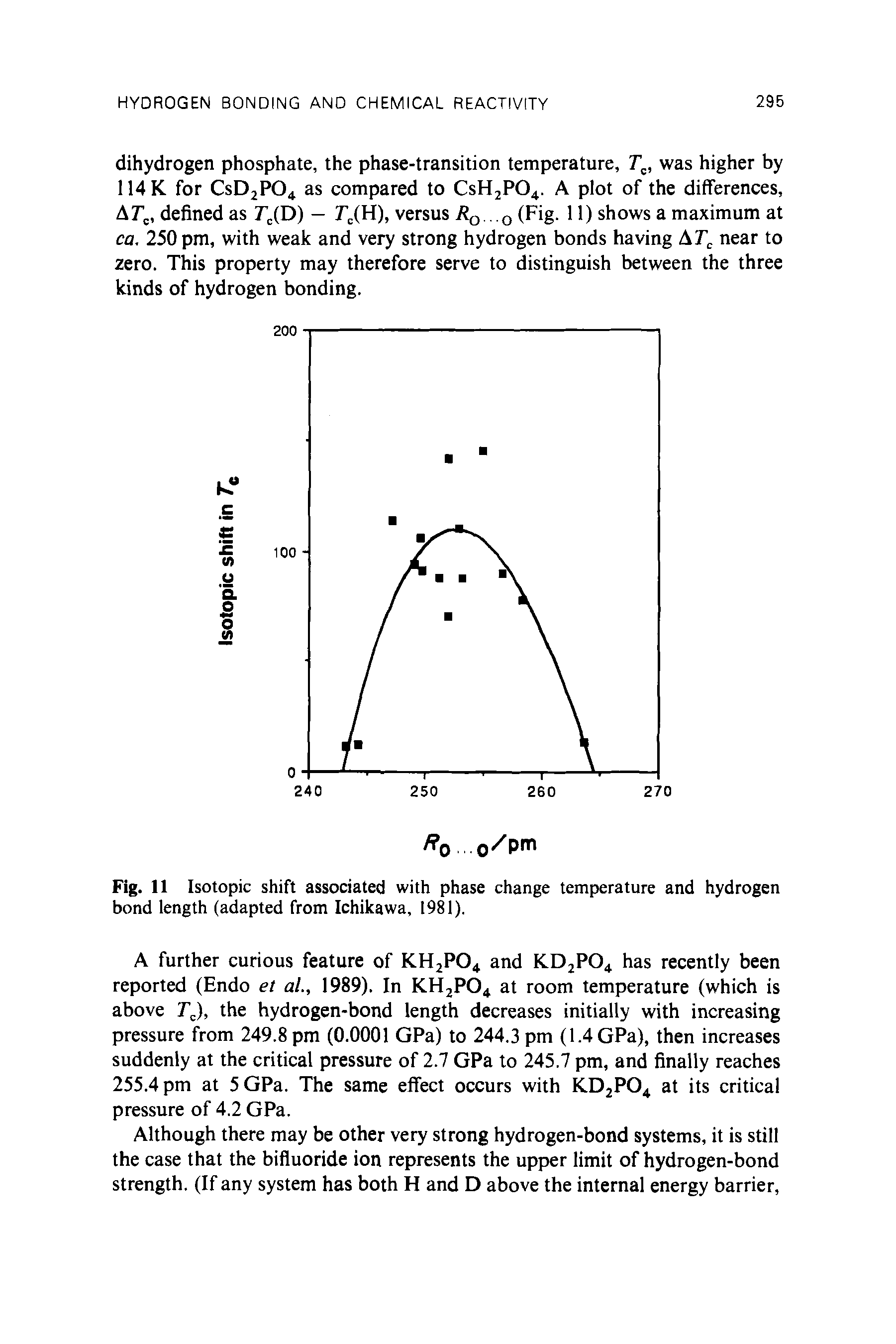 Fig. 11 Isotopic shift associated with phase change temperature and hydrogen bond length (adapted from Ichikawa, 1981).