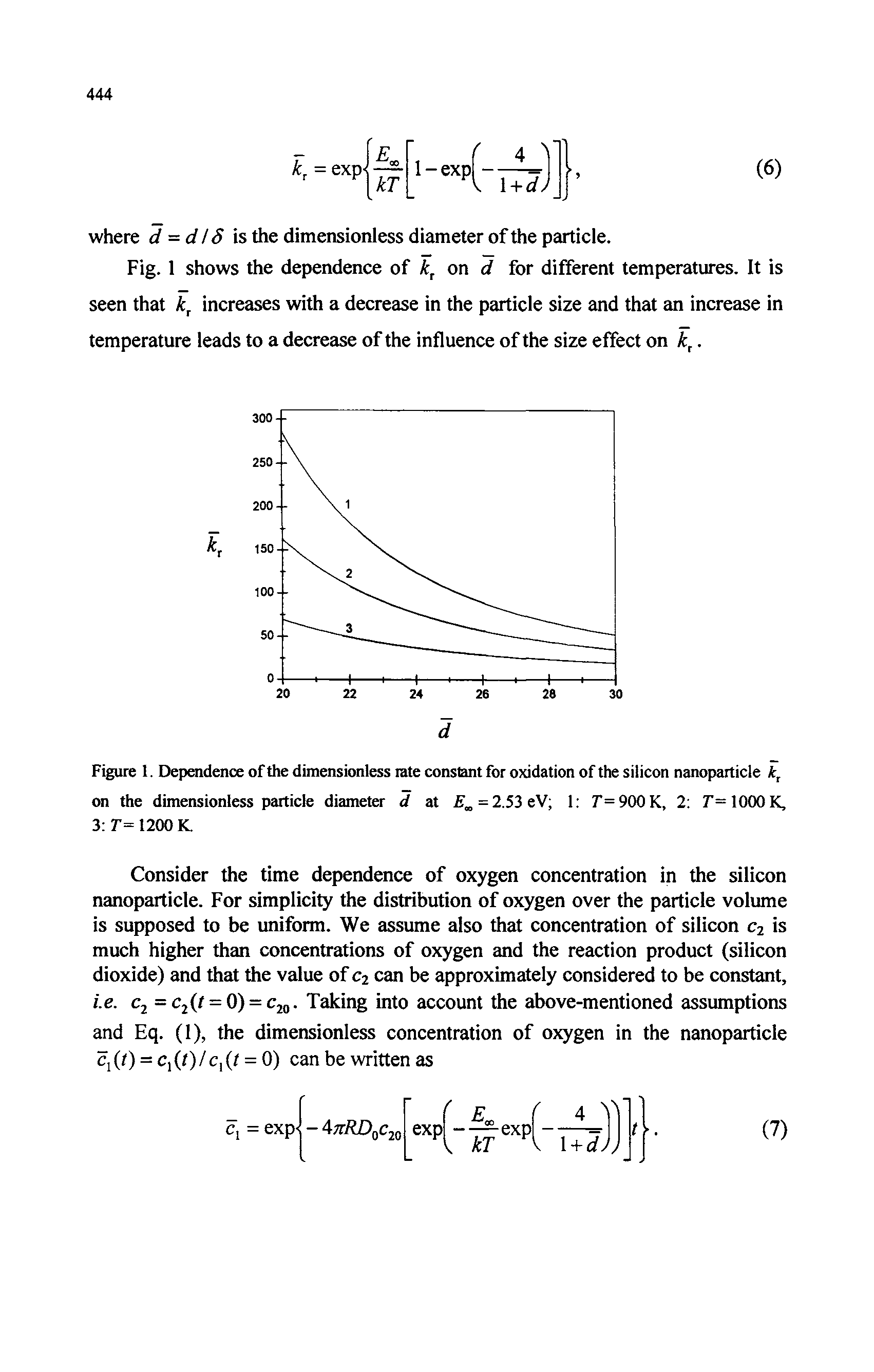 Figure 1. E)ependence of the dimensionless rate constant for oxidation of the silicon nanoparticle k,...
