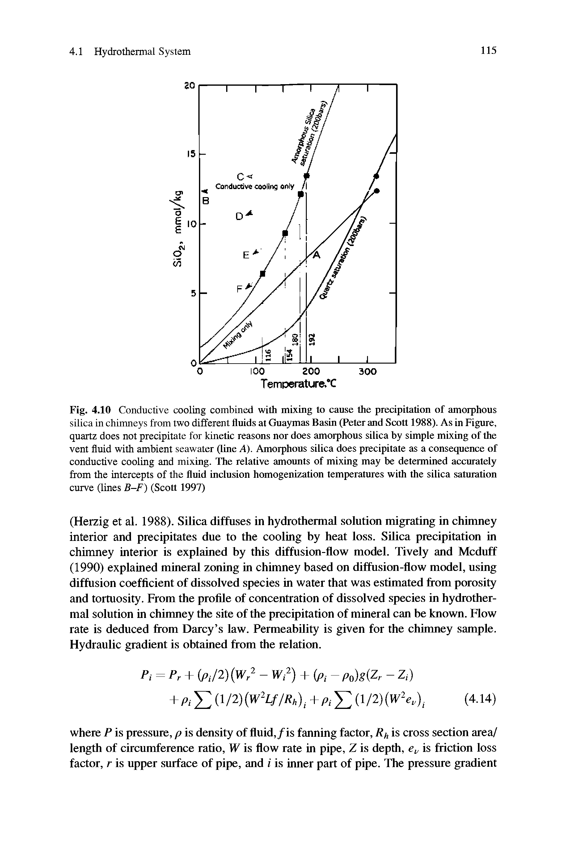 Fig. 4.10 Conductive cooling combined with mixing to cause the precipitation of amorphous silica in chimneys from two different fluids at Guaymas Basin (Peter and Scott 1988). As in Figure, quartz does not precipitate for kinetic reasons nor does amorphous silica by simple mixing of the vent fluid with ambient seawater (line A). Amorphous silica does precipitate as a consequence of conductive cooling and mixing. The relative amounts of mixing may be determined accurately from the intercepts of the fluid inclusion homogenization temperatures with the silica saturation curve (lines B-F) (Scott 1997)...