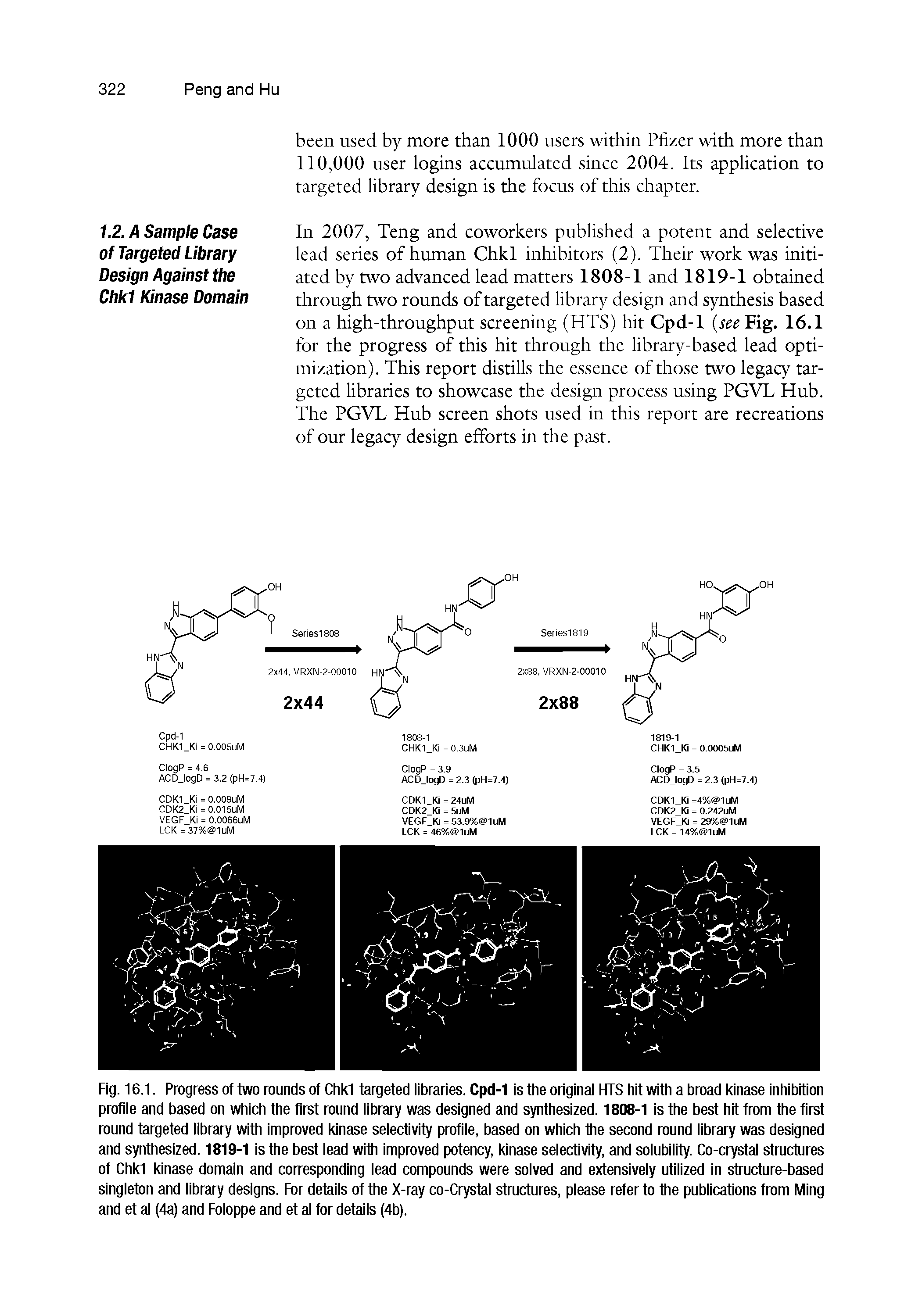 Fig. 16.1. Progress of two rounds of Chk1 targeted libraries. Cpd-1 is the original HTS hit with a broad kinase inhibition profile and based on which the first round library was designed and synthesized. 1808-1 is the best hit from the first round targeted library with improved kinase selectivity profile, based on which the second round library was designed and synthesized. 1819-1 is the best lead with improved potency, kinase selectivity, and solubility. Co-crystal structures of Chkl kinase domain and corresponding lead compounds were solved and extensively utilized in structure-based singleton and library designs. For details of the X-ray co-Crystal structures, please refer to the publications from Ming and et al (4a) and Foloppe and et al for details (4b).