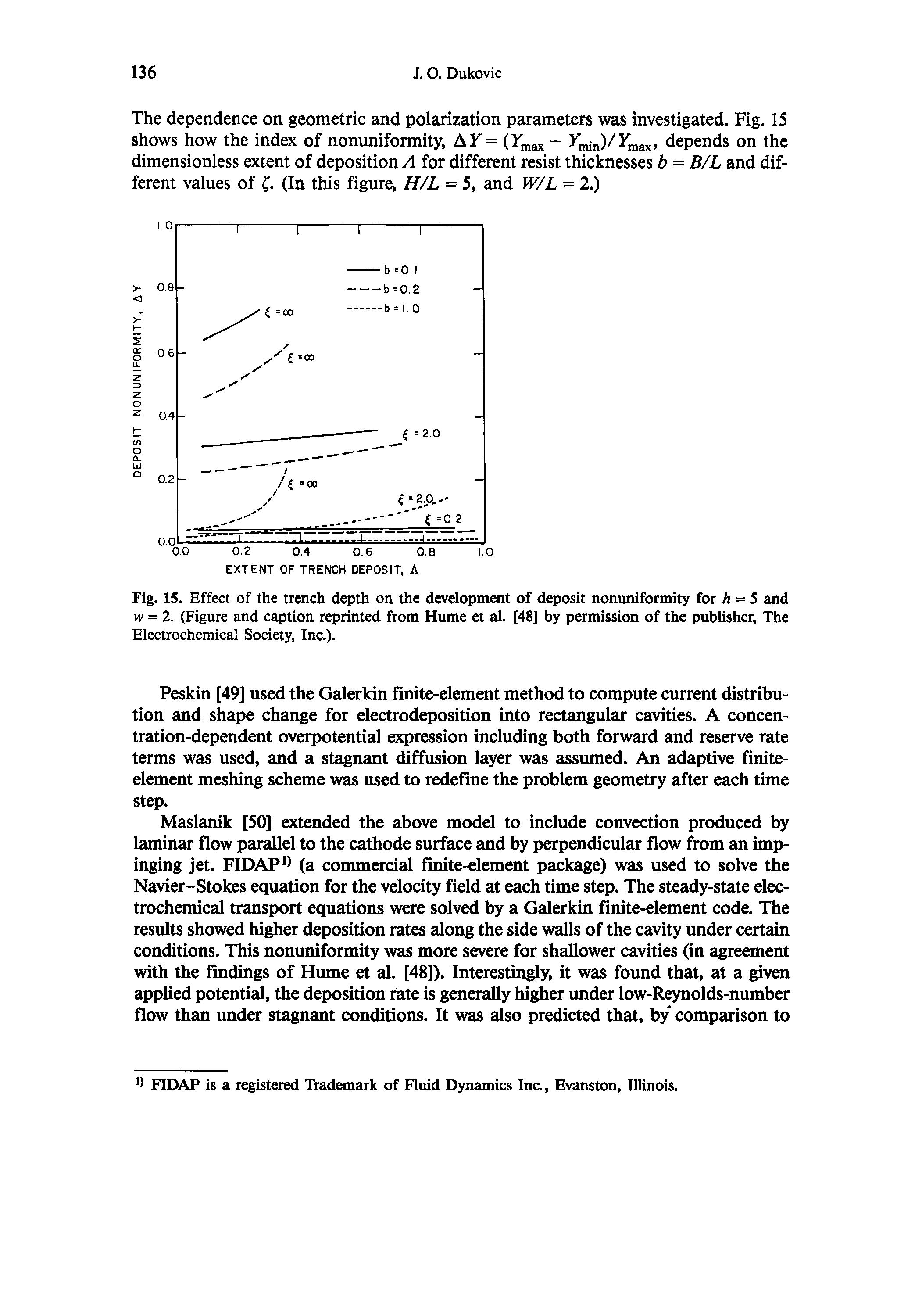 Fig. 15. Effect of the trench depth on the development of deposit nonuniformity for /i = 5 and w = 2. (Figure and caption reprinted from Hume et al. [48] by permission of the publisher, The Electrochemical Society, Inc.).