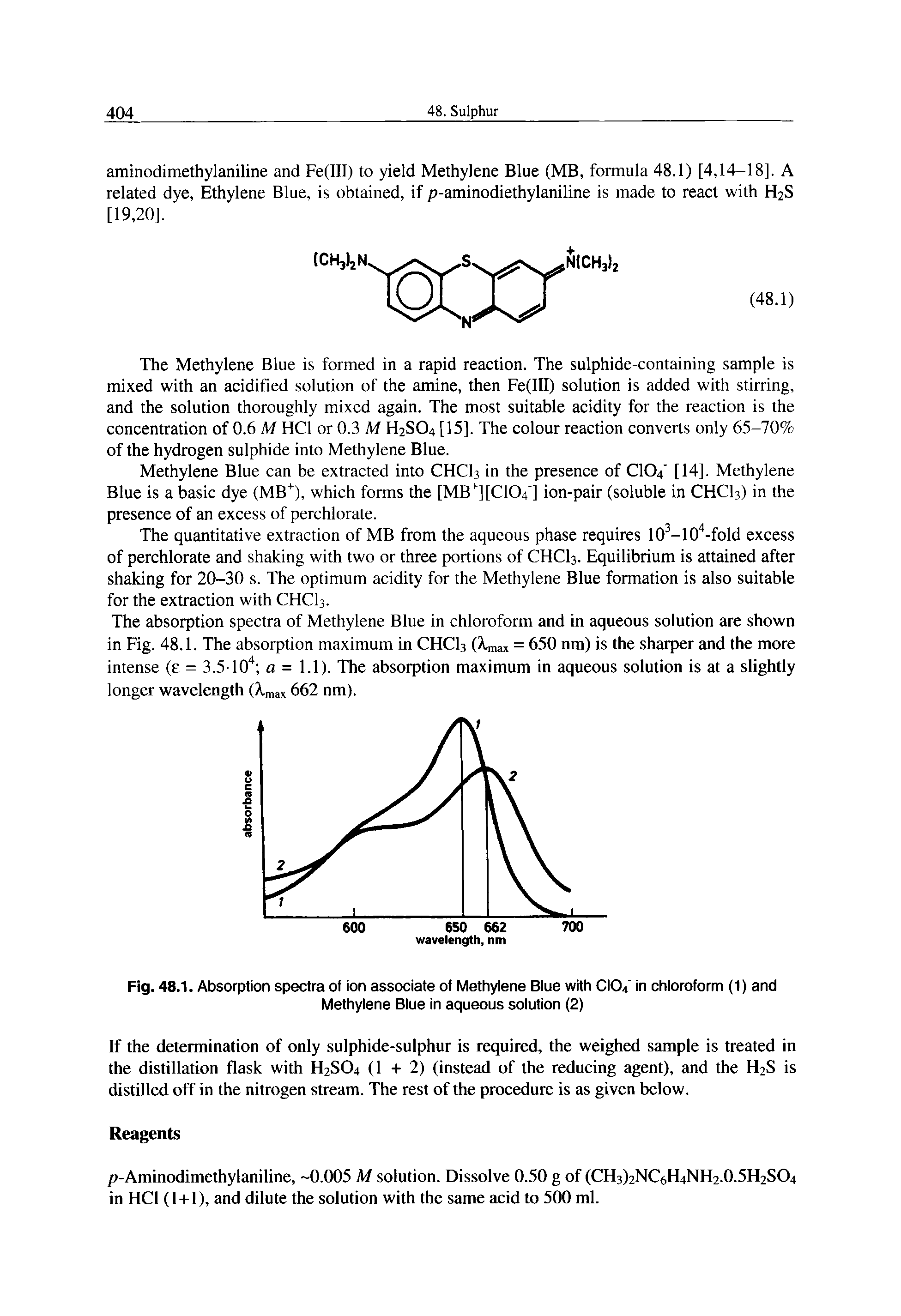 Fig. 48.1. Absorption spectra of ion associate of Methylene Blue with ClOf in chloroform (1) and Methylene Blue in aqueous solution (2)...