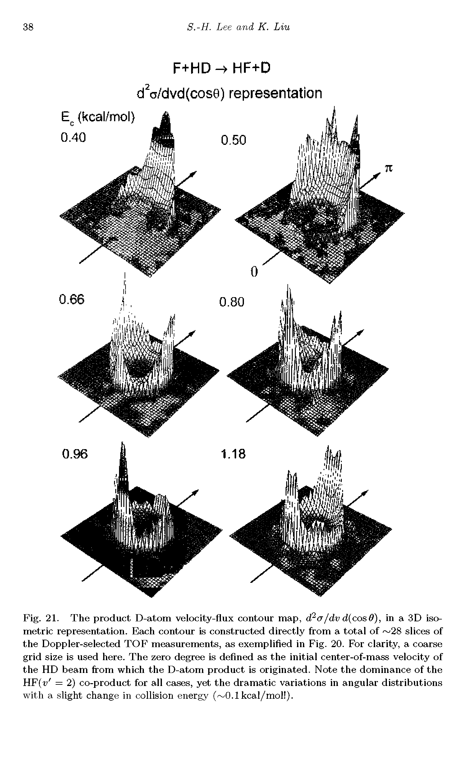 Fig. 21. The product D-atom velocity-flux contour map, d <j/dv d(cos0), in a 3D isometric representation. Each contour is constructed directly from a total of 28 slices of the Doppler-selected TOF measurements, as exemplified in Fig. 20. For clarity, a coarse grid size is used here. The zero degree is defined as the initial center-of-mass velocity of the HD beam from which the D-atom product is originated. Note the dominance of the HF(V = 2) co-product for all cases, yet the dramatic variations in angular distributions with a slight change in collision energy ( 0.1 kcal/moll).