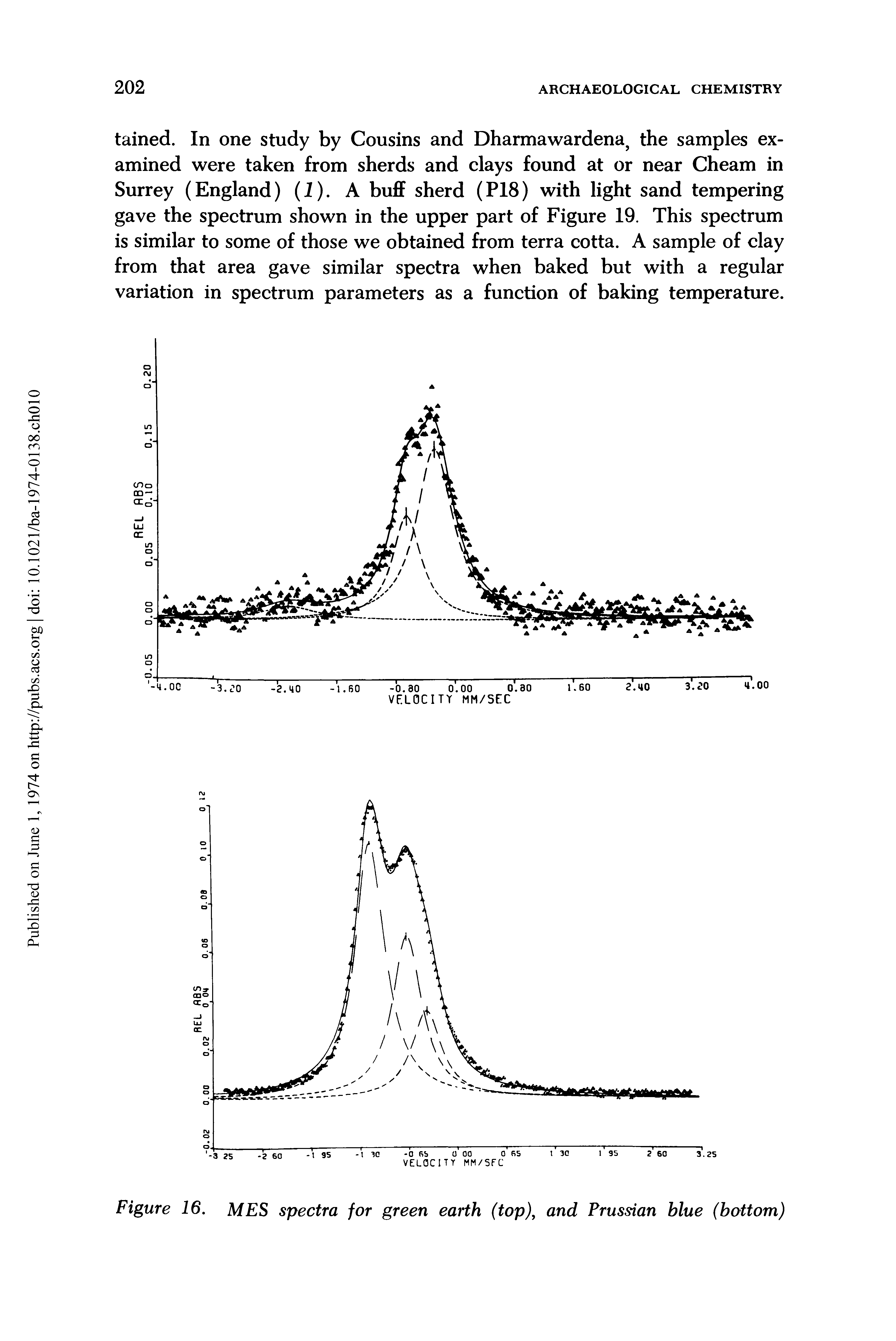 Figure 16. MES spectra for green earth (top), and Prussian blue (bottom)...