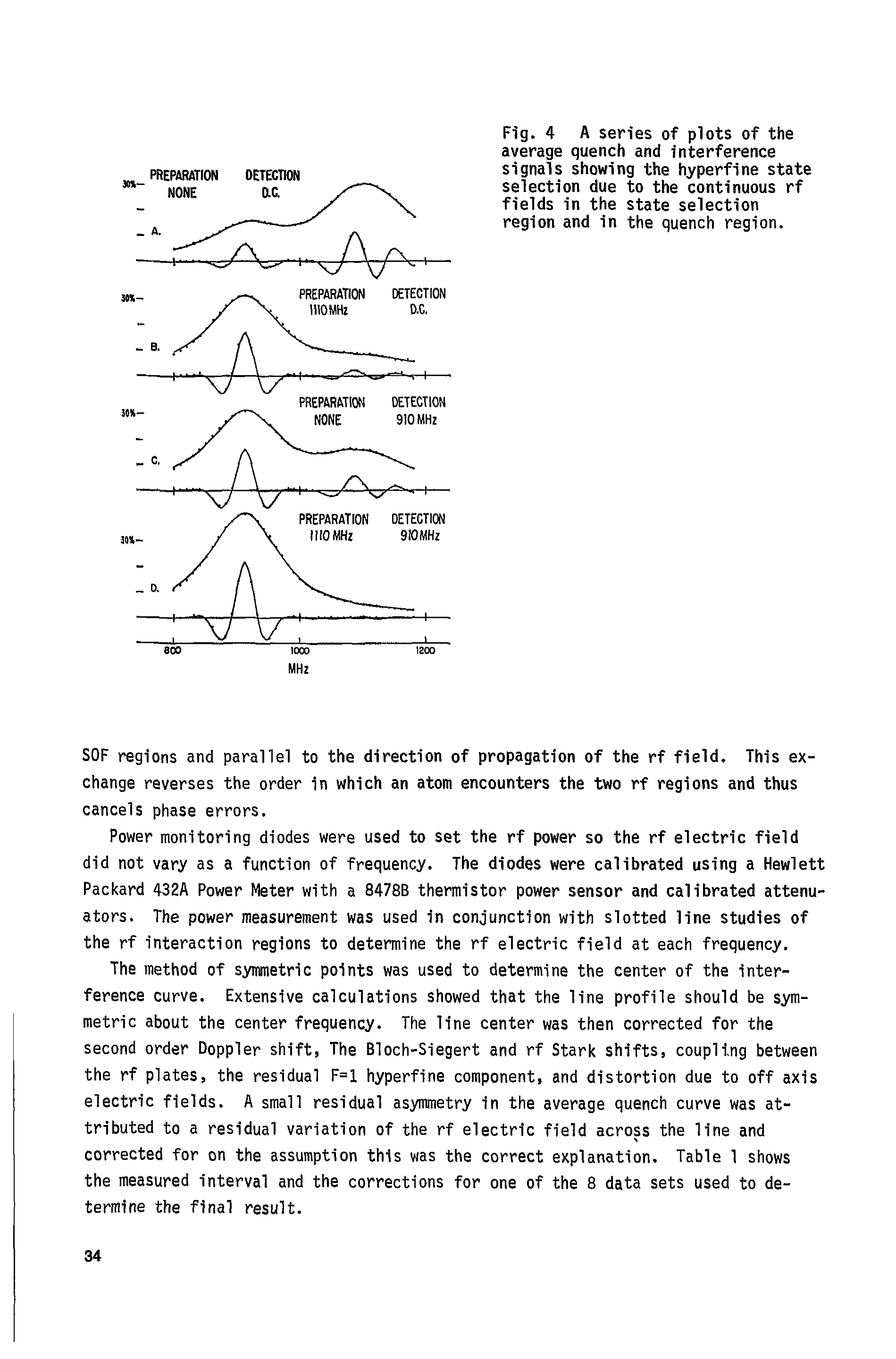 Fig. 4 A series of plots of the average quench and interference signals showing the hyperfine state selection due to the continuous rf fields in the state selection region and in the quench region.