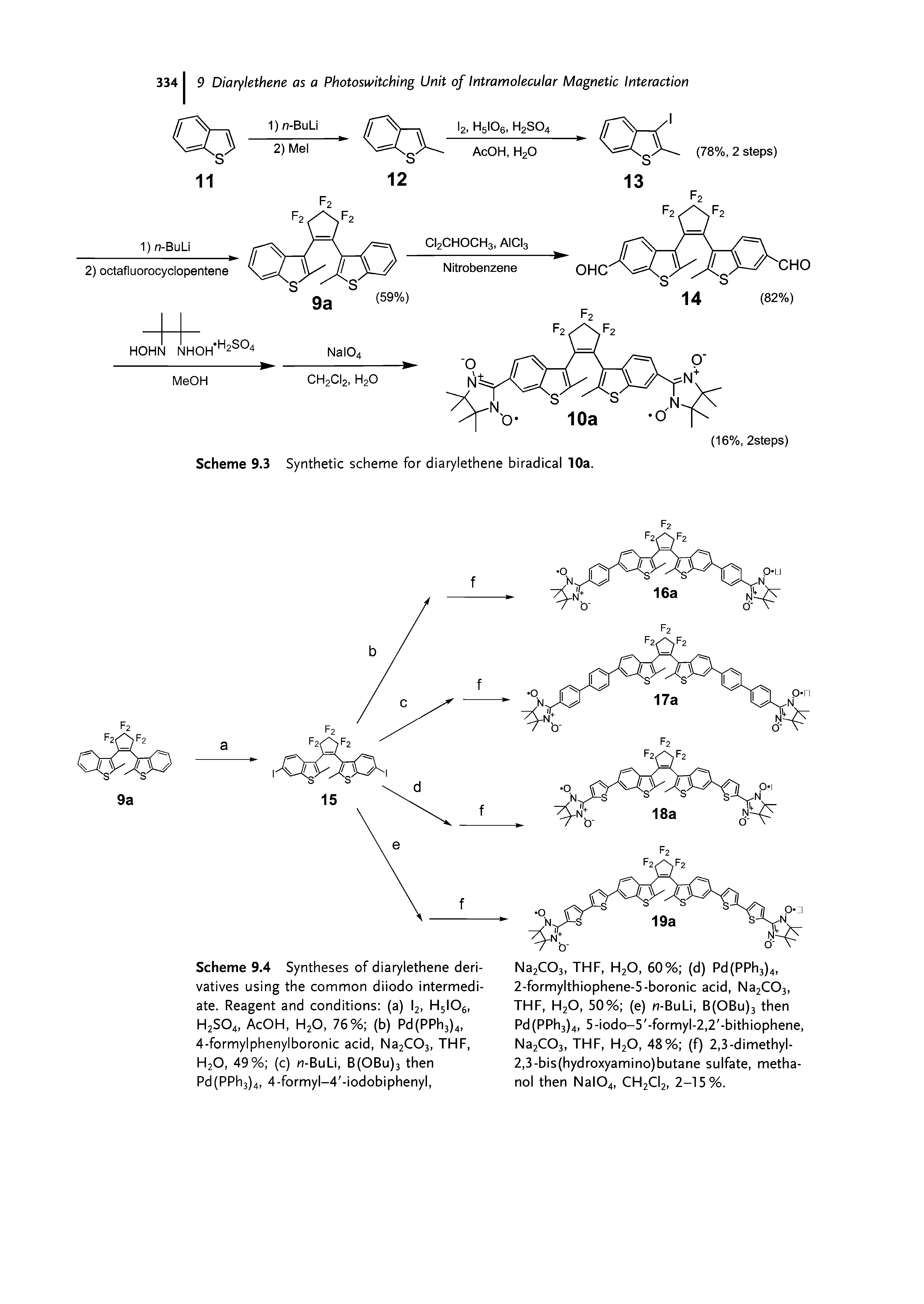 Scheme 9.4 Syntheses of diarylethene derivatives using the common diiodo intermediate. Reagent and conditions (a) l2, H5IOe, H2S04, AcOH, H20, 76% (b) Pd(PPh3)4, 4-formylphenylboronic acid, Na2C03, THF, H20, 49% (c) fl-BuLi, B(OBu)3 then Pd(PPh3)4, 4-formyl-4 -iodobiphenyl,...