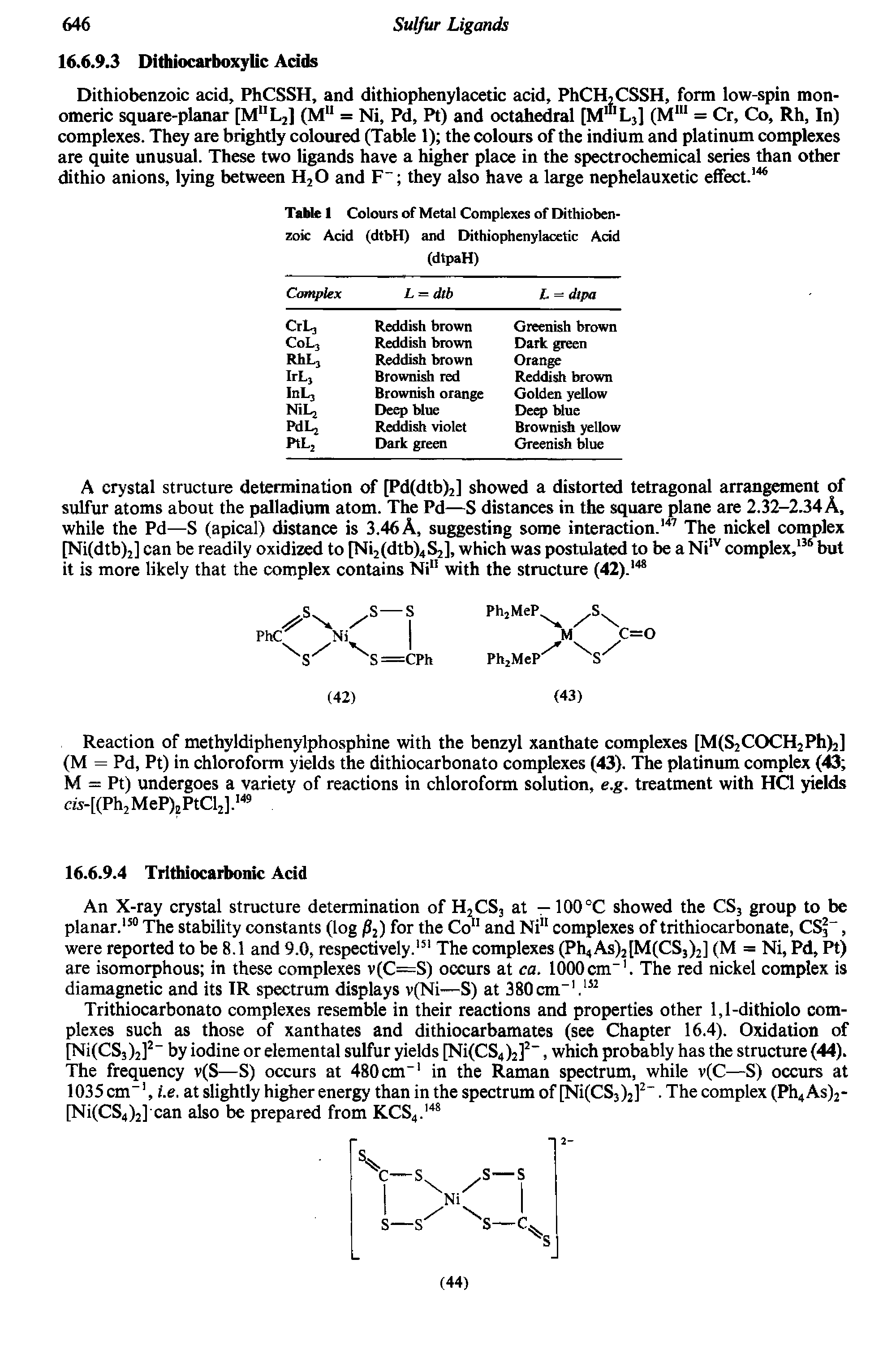 Table 1 Colours of Metal Complexes of Dithiobenzoic Acid (dtbH) and Dithiophenylacetic Acid (dtpaH)...