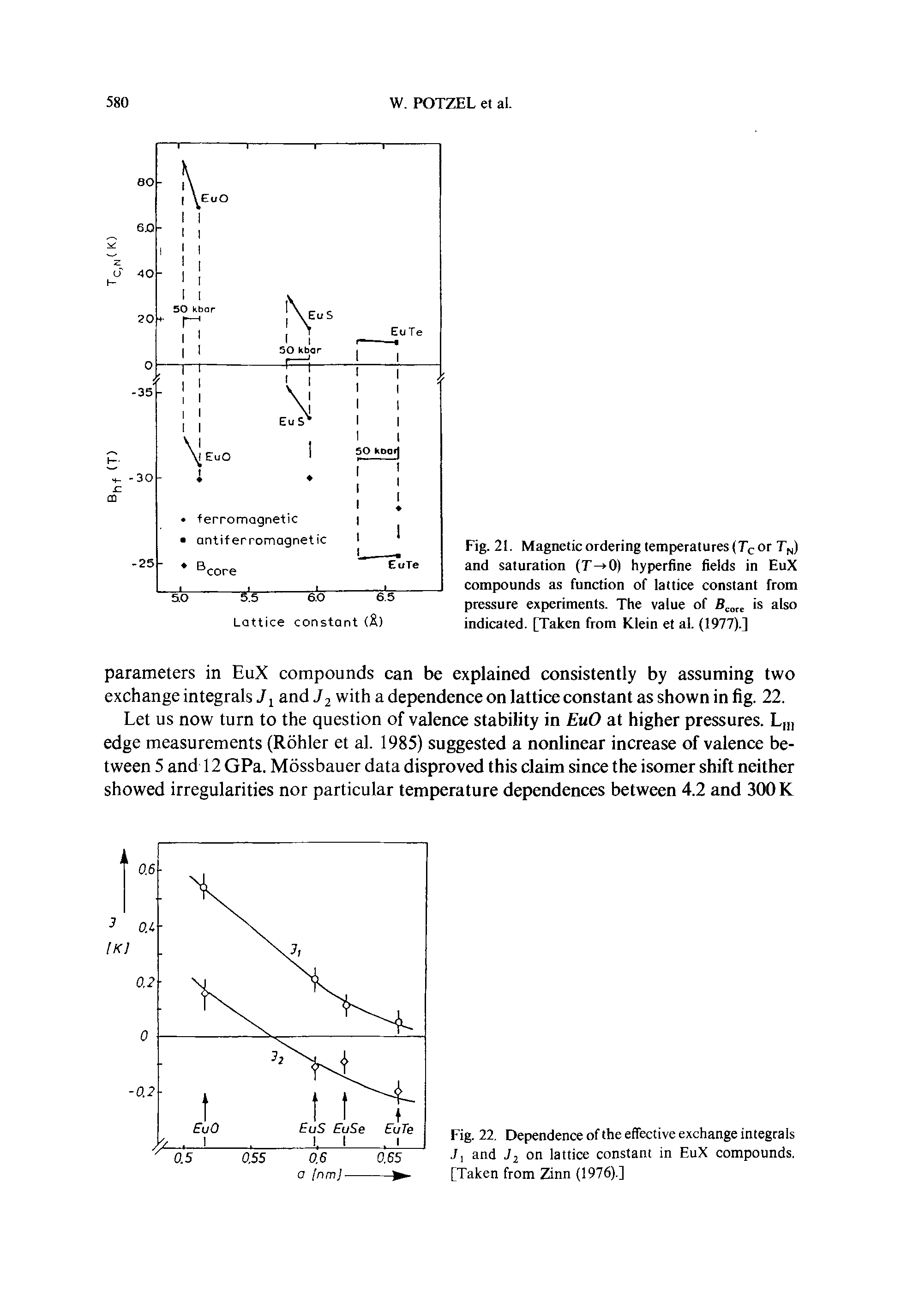 Fig. 22. Dependence of (he effective exchange integrals J, and J2 on lattice constant in EuX compounds. [Taken from Zinn (1976).]...