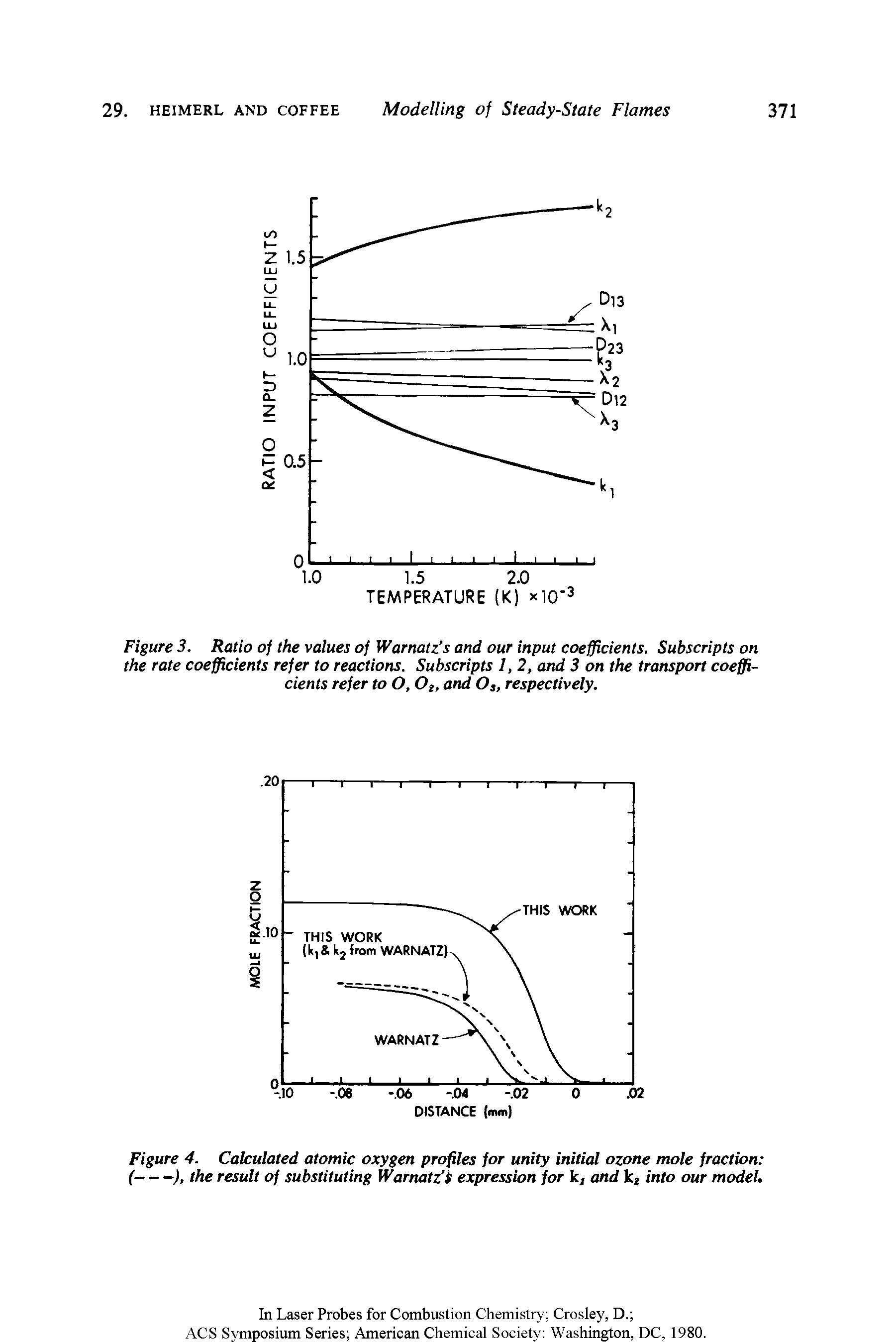 Figure 4. Calculated atomic oxygen profiles for unity initial ozone mole fraction (-----), the result of substituting Warnatz s expression for k, and k into our model.