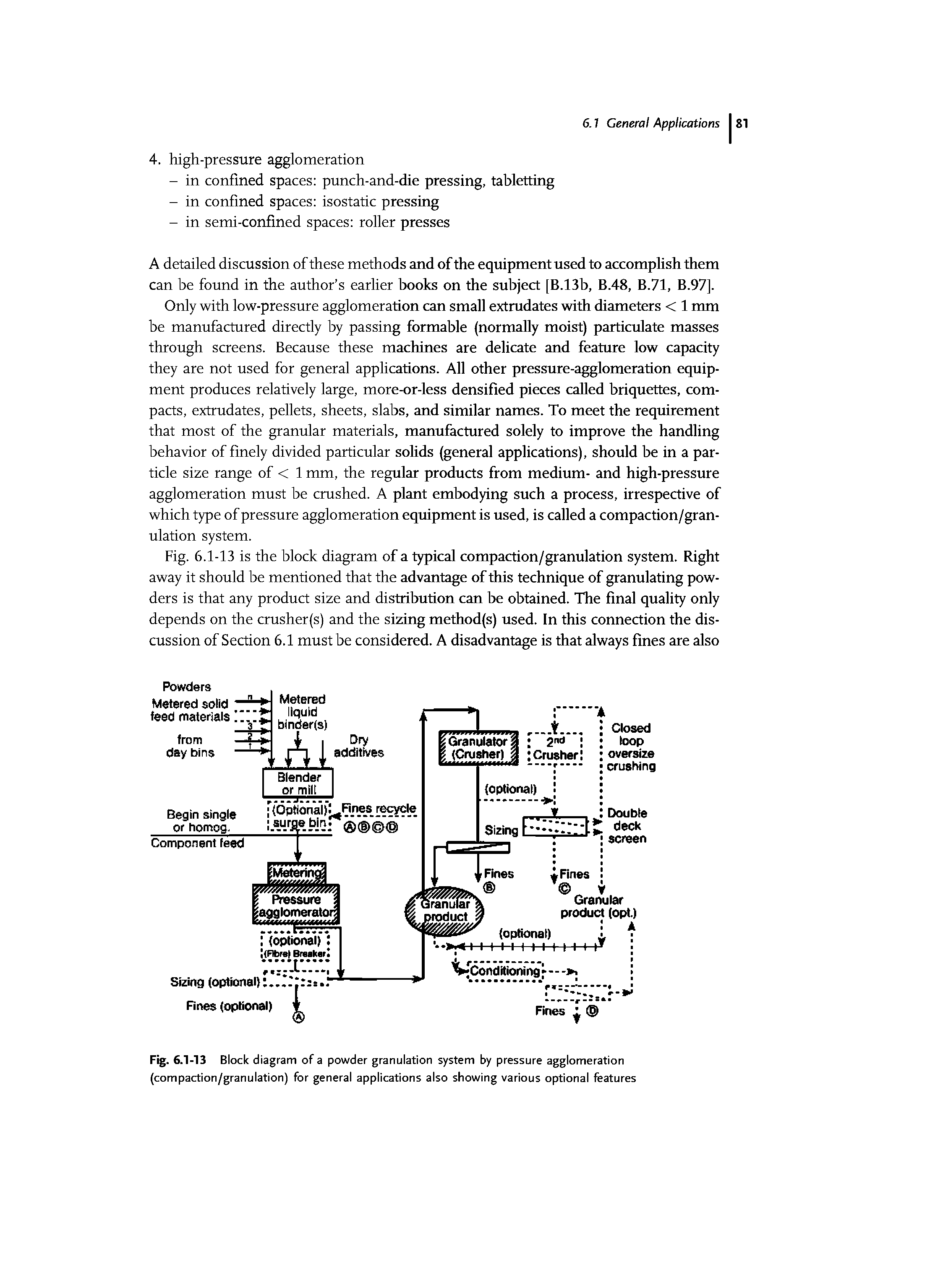 Fig. 6.1-13 Block diagram of a powder granulation system by pressure agglomeration (compaction/granulation) for general applications also showing various optional features...