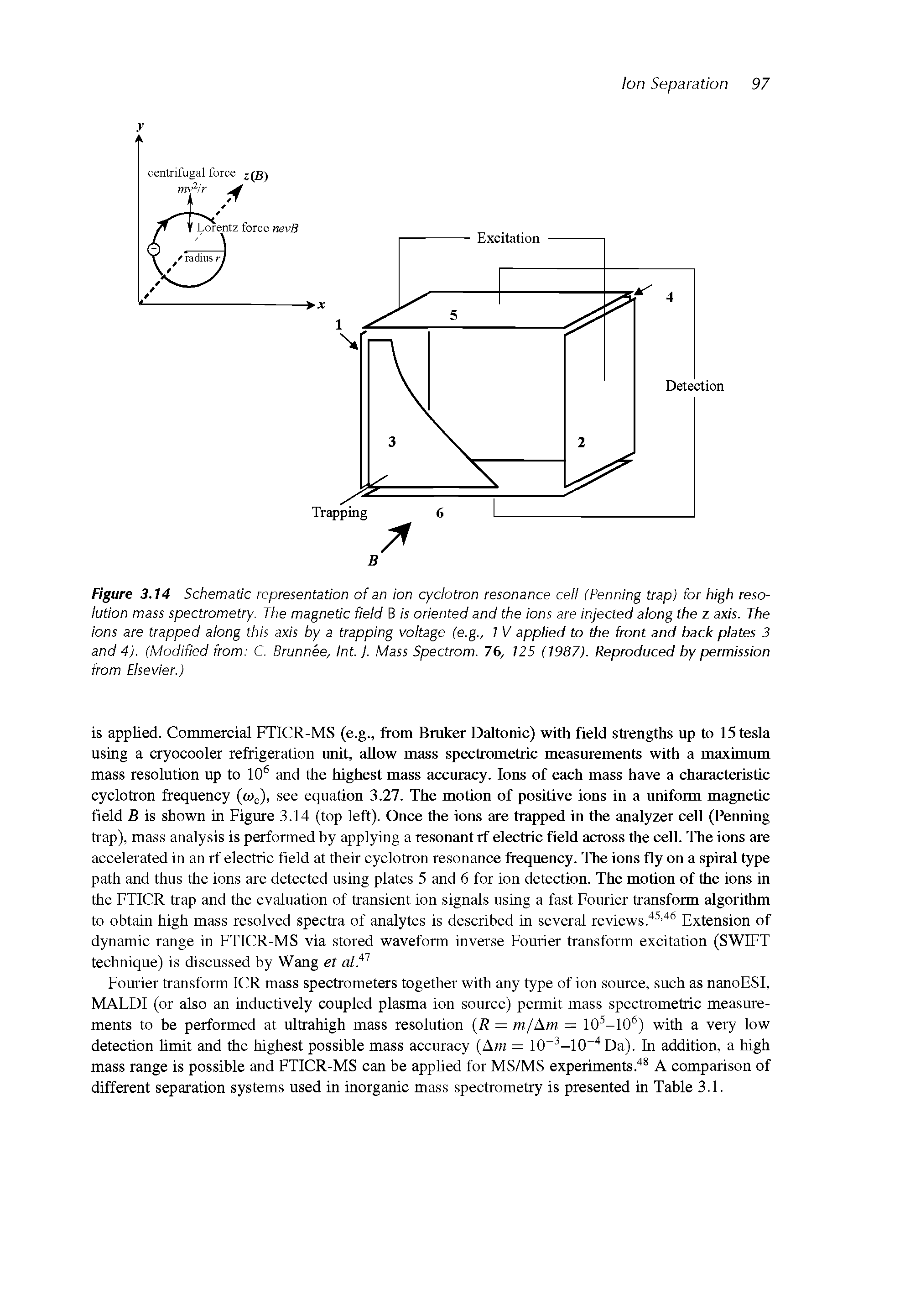 Figure 3.14 Schematic representation of an ion cyclotron resonance cell (Penning trap) for high resolution mass spectrometry. The magnetic field is oriented and the ions are injected along the z axis. The ions are trapped along this axis by a trapping voltage (e.g., I V applied to the front and back plates 3 and 4). (Modified from C. Brunnee, Int. j. Mass Spectrom. 76, 125 (1987). Reproduced by permission from Elsevier.)...