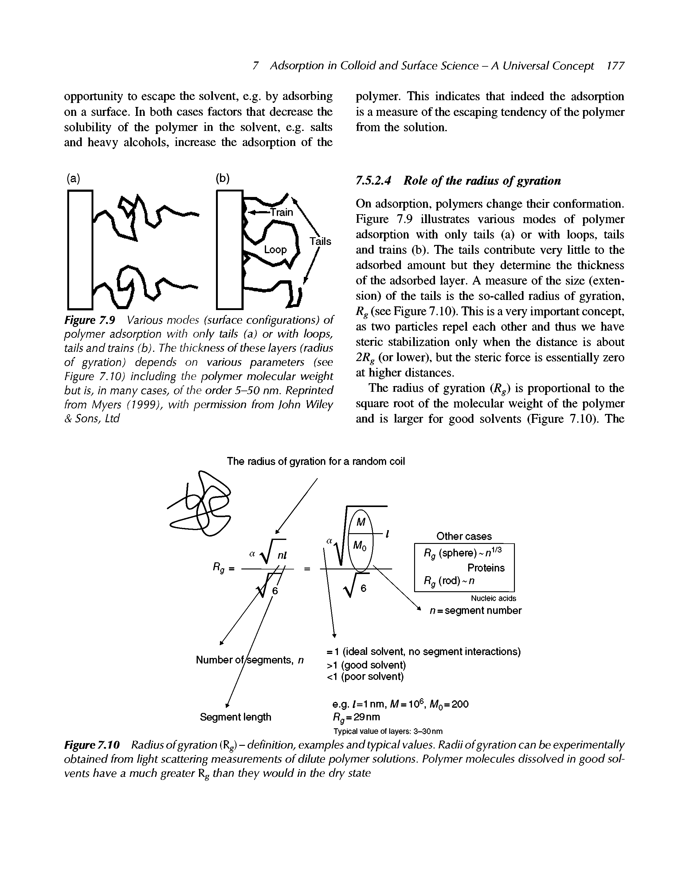 Figure 7.10 Radius of gyration (Rg) - definition, examples and typical values. Radii of gyration can be experimentally obtained from light scattering measurements of dilute polymer solutions. Polymer molecules dissolved in good solvents have a much greater Rg than they would In the dry state...