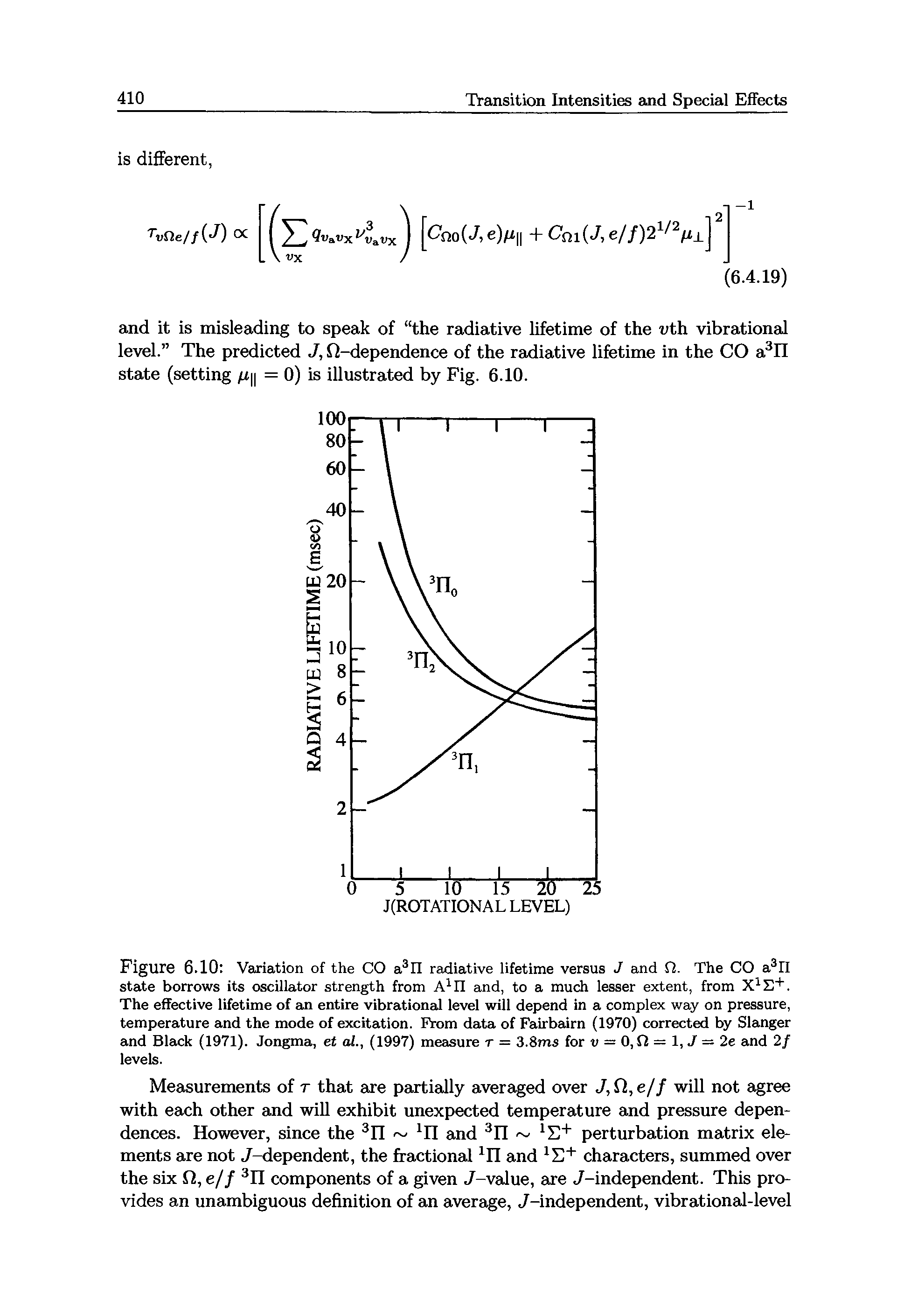 Figure 6.10 Variation of the CO a3n radiative lifetime versus J and Cl. The CO a3n state borrows its oscillator strength from A1 II and, to a much lesser extent, from X1E+. The effective lifetime of an entire vibrational level will depend in a complex way on pressure, temperature and the mode of excitation. From data of Fairbairn (1970) corrected by Slanger and Black (1971). Jongma, et al., (1997) measure r = 3.8ms for v = 0, Cl = 1, J = 2e and 2/ levels.