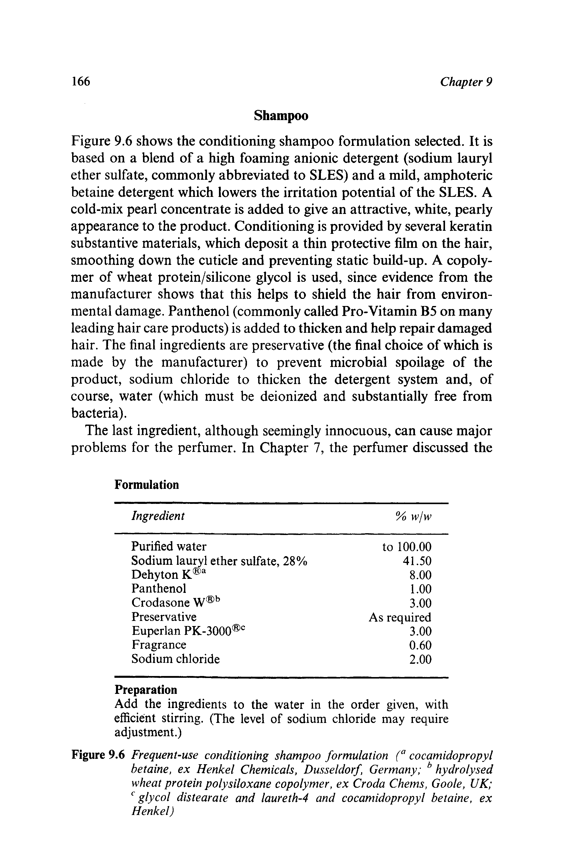 Figure 9.6 Frequent-use conditioning shampoo formulation (a cocamidopropyl betaine, ex Henkel Chemicals, Dusseldorf, Germany b hydrolysed wheat protein polysiloxane copolymer, ex Croda Chems, Goole, UK c glycol distearate and laureth-4 and cocamidopropyl betaine, ex Henkel)...