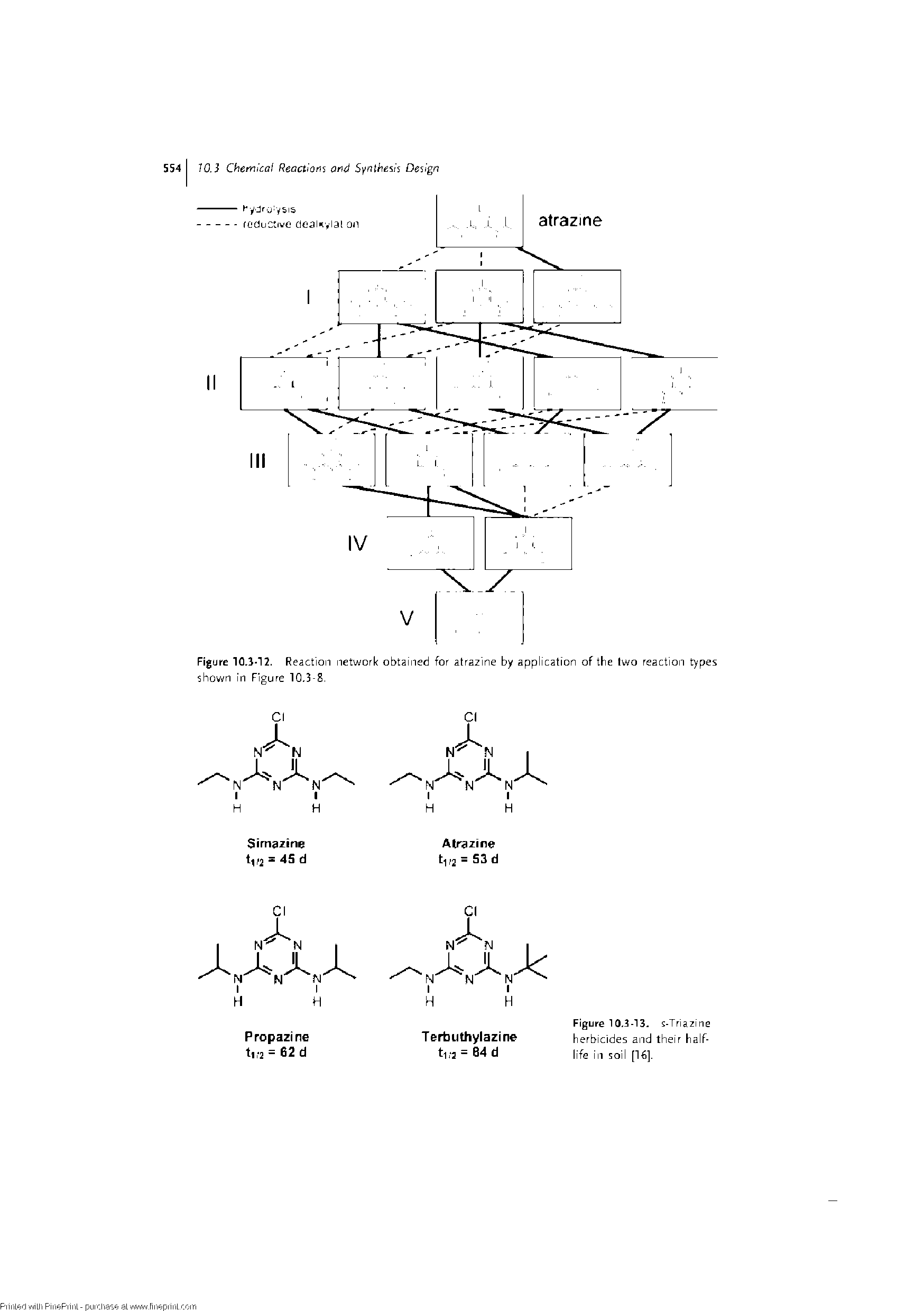 Figure 10.1-12. Reaction network obtained for atrazine by application of the two reaction types shown In Figure 10.3-8,...