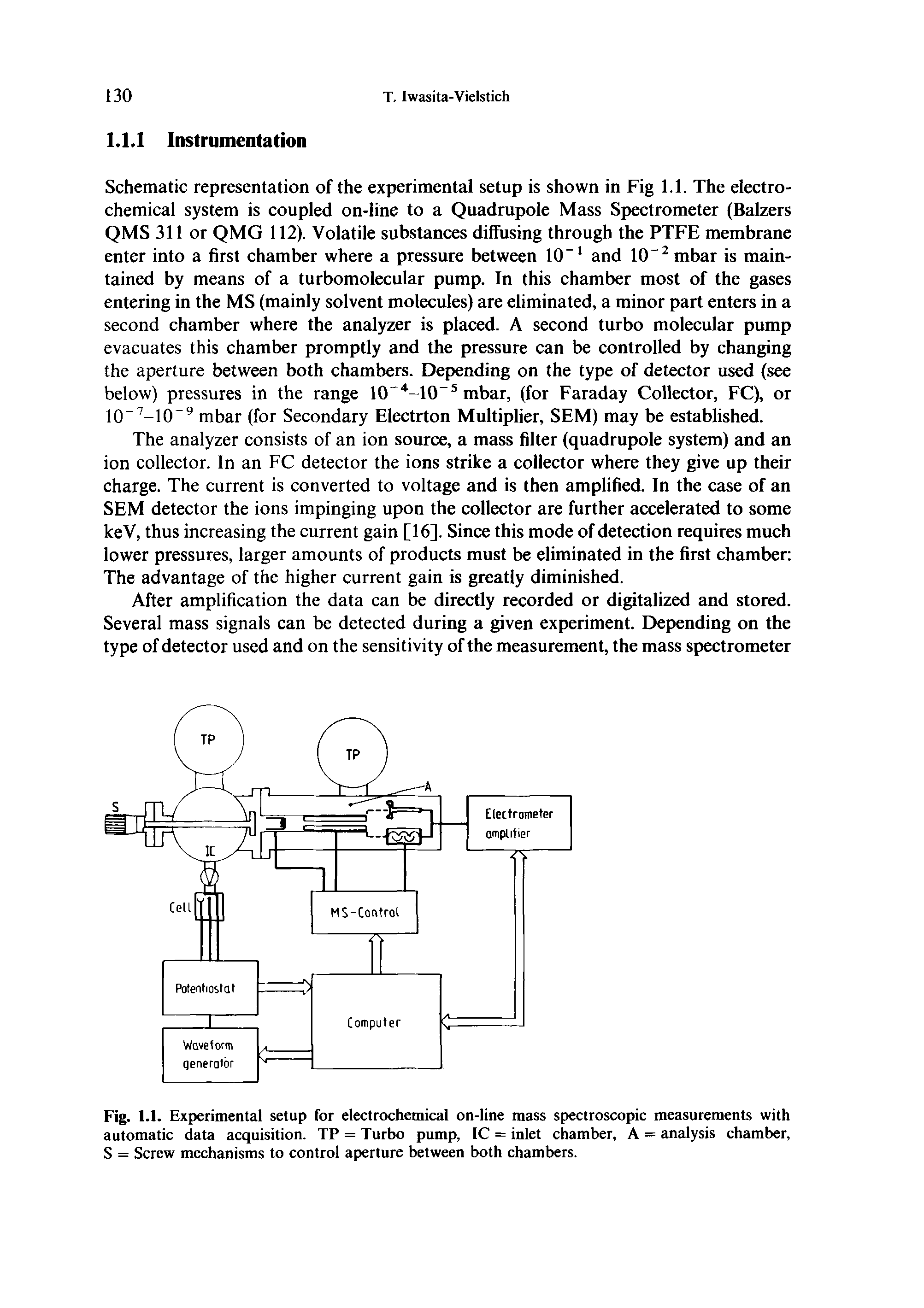 Schematic representation of the experimental setup is shown in Fig 1.1. The electrochemical system is coupled on-line to a Quadrupole Mass Spectrometer (Balzers QMS 311 or QMG 112). Volatile substances diffusing through the PTFE membrane enter into a first chamber where a pressure between 10 1 and 10 2 mbar is maintained by means of a turbomolecular pump. In this chamber most of the gases entering in the MS (mainly solvent molecules) are eliminated, a minor part enters in a second chamber where the analyzer is placed. A second turbo molecular pump evacuates this chamber promptly and the pressure can be controlled by changing the aperture between both chambers. Depending on the type of detector used (see below) pressures in the range 10 4-10 5 mbar, (for Faraday Collector, FC), or 10 7-10 9 mbar (for Secondary Electrton Multiplier, SEM) may be established.