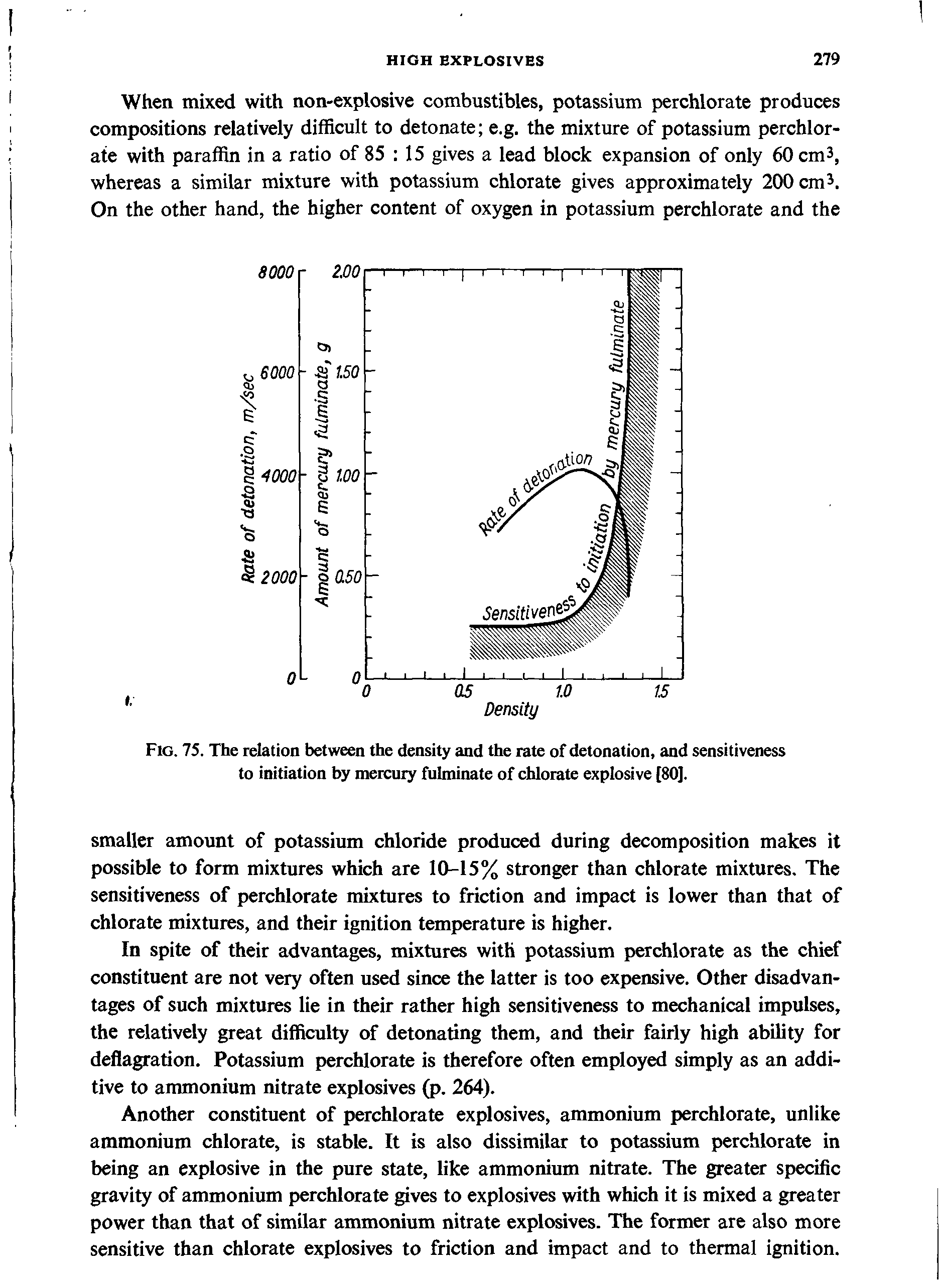 Fig. 75. The relation between the density and the rate of detonation, and sensitiveness to initiation by mercury fulminate of chlorate explosive [80].