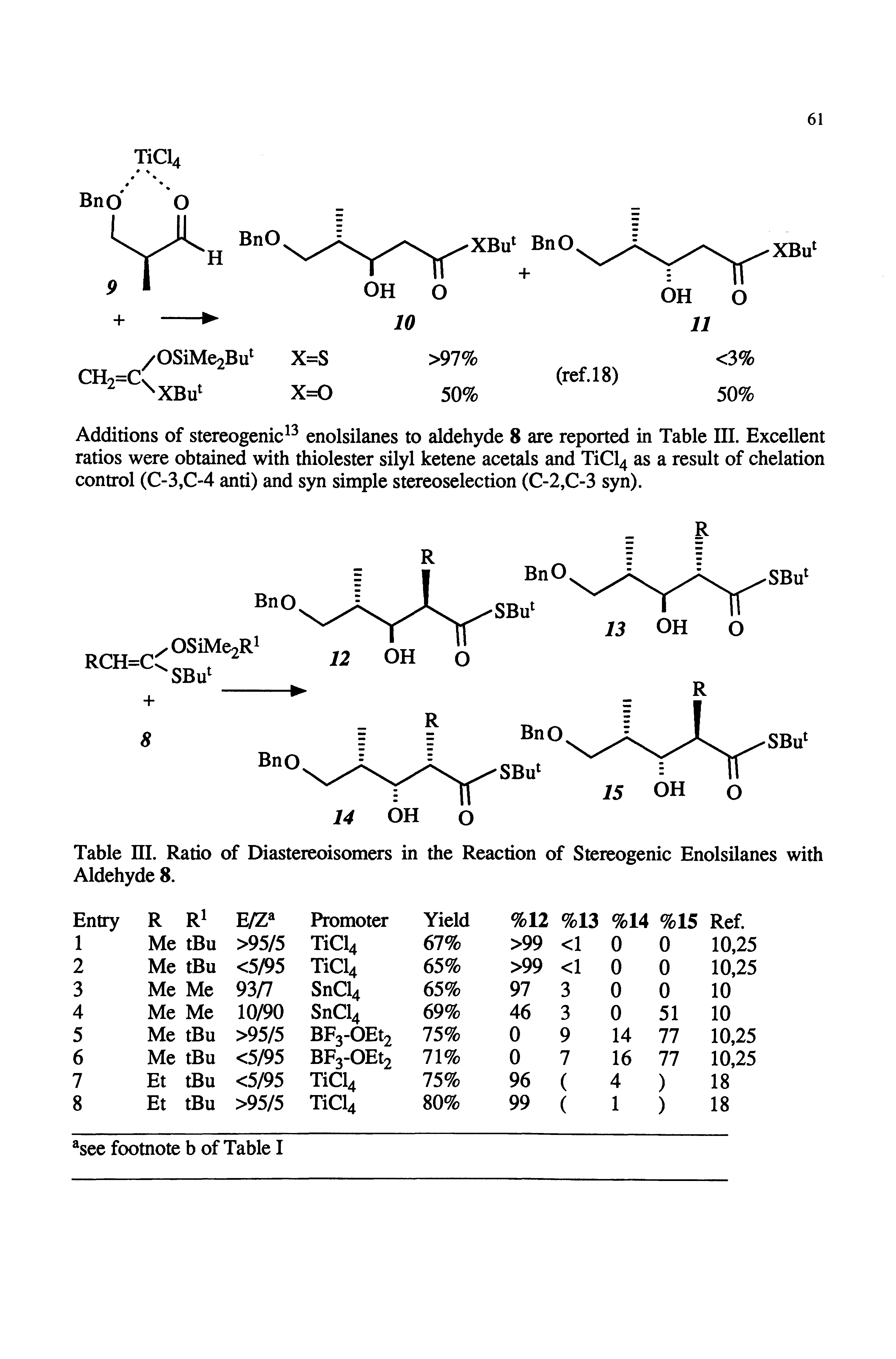 Table III. Ratio of Diasteieoisomers in the Reaction of Stereogenic Enolsilanes with Aldehyde 8.