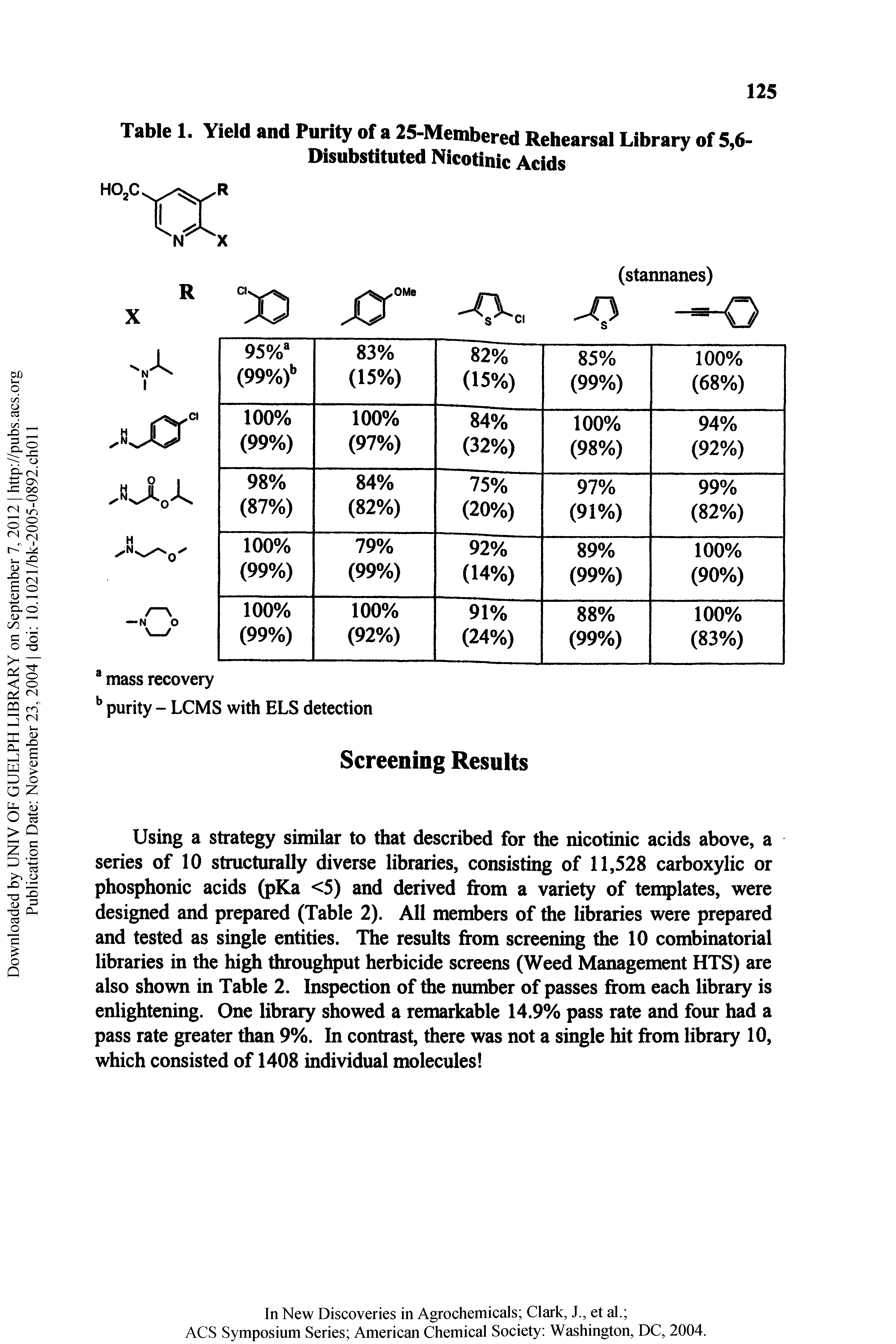 Table 1. Yield and Purity of a 25-Membered Rehearsal Library of 5,6-Disubstituted Nicotinic Acids...
