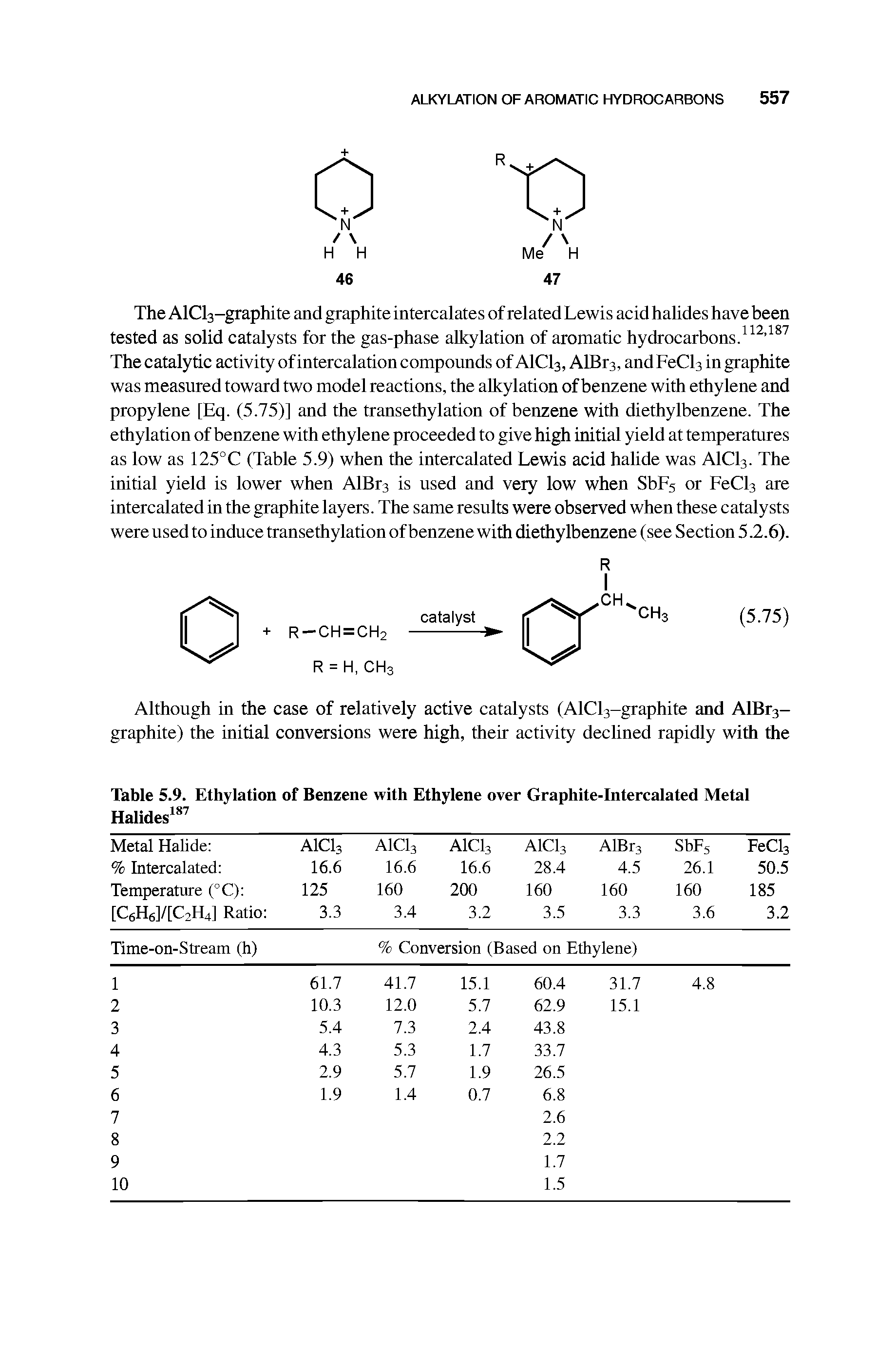 Table 5.9. Ethylation of Benzene with Ethylene over Graphite-Intercalated Metal Halides187...