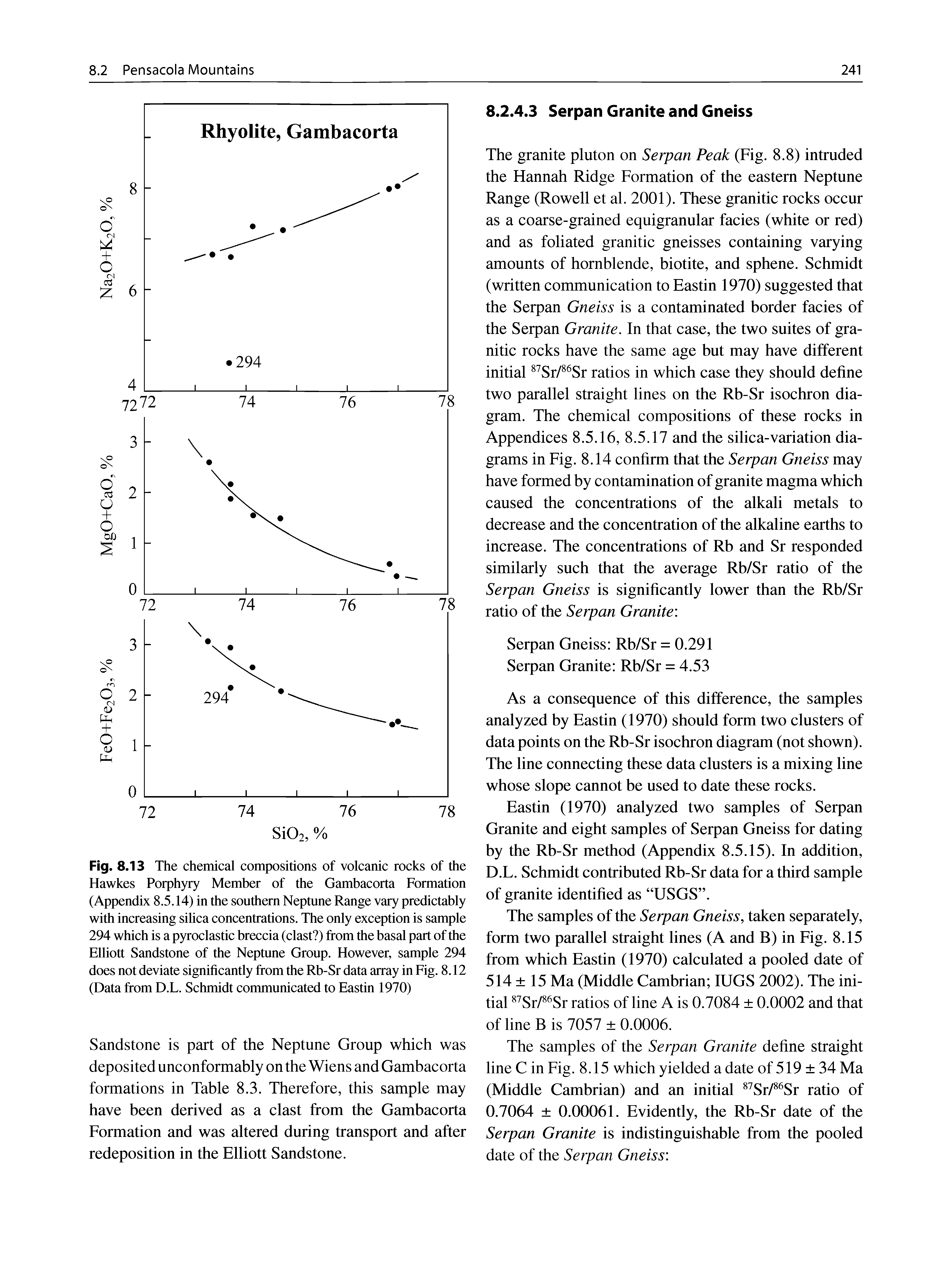 Fig. 8.13 The chemical compositions of volcanic rocks of the Hawkes Porphyry Member of the Gambacorta Formation (Appendix 8.5.14) in the southern Neptune Range vary predictably with increasing silica concentrations. The only exception is sample 294 which is a pyroclastic breccia (clast ) from the basal part of the Elliott Sandstone of the Neptune Group. However, sample 294 does not deviate significantly from the Rb-Sr data array in Fig. 8.12 (Data from D.L. Schmidt communicated to Eastin 1970)...