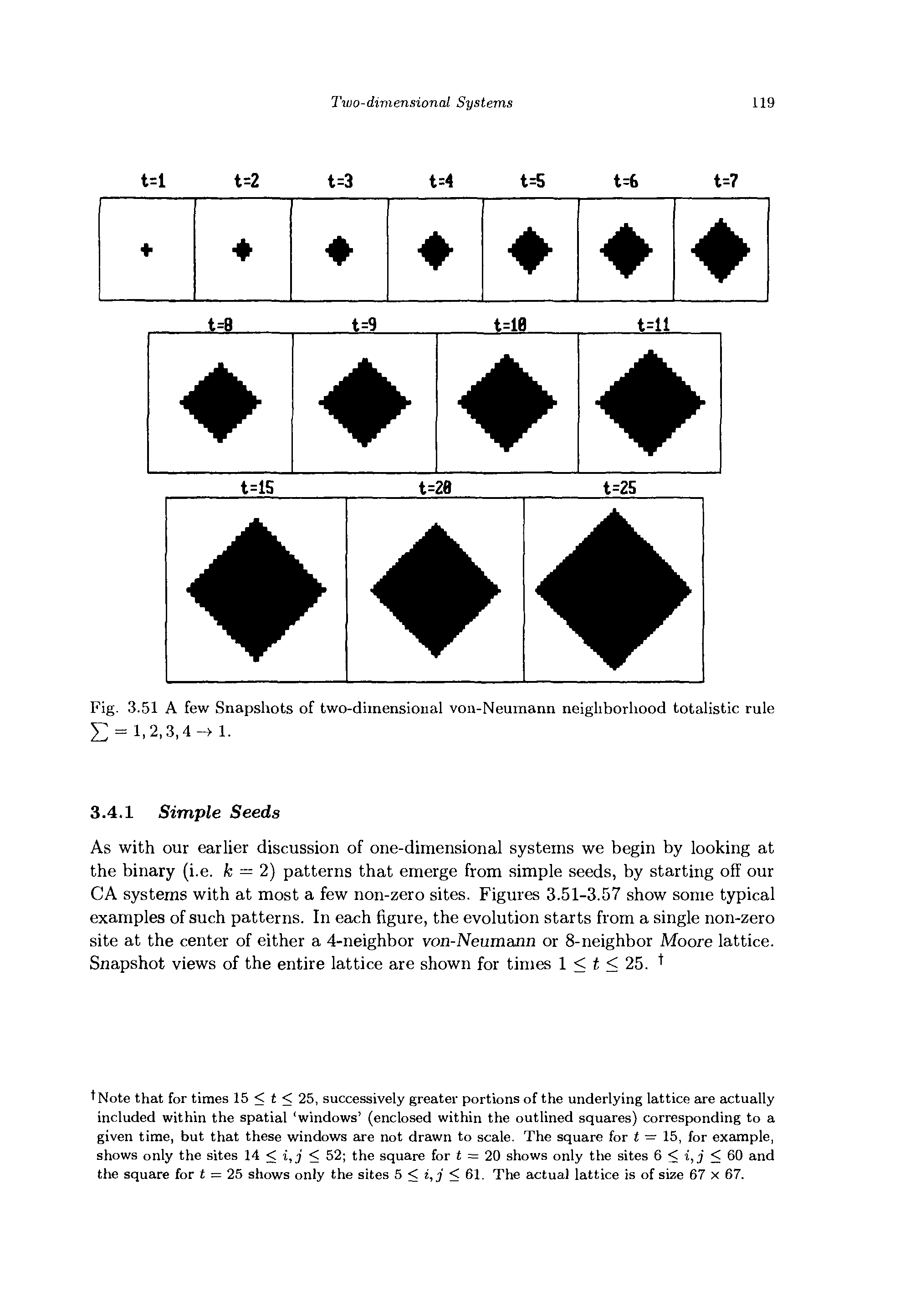 Fig. 3.51 A few Snapshots of two-dimensional von-Neumann neighborhood totalistic rule X = l,2,3,4-> 1.