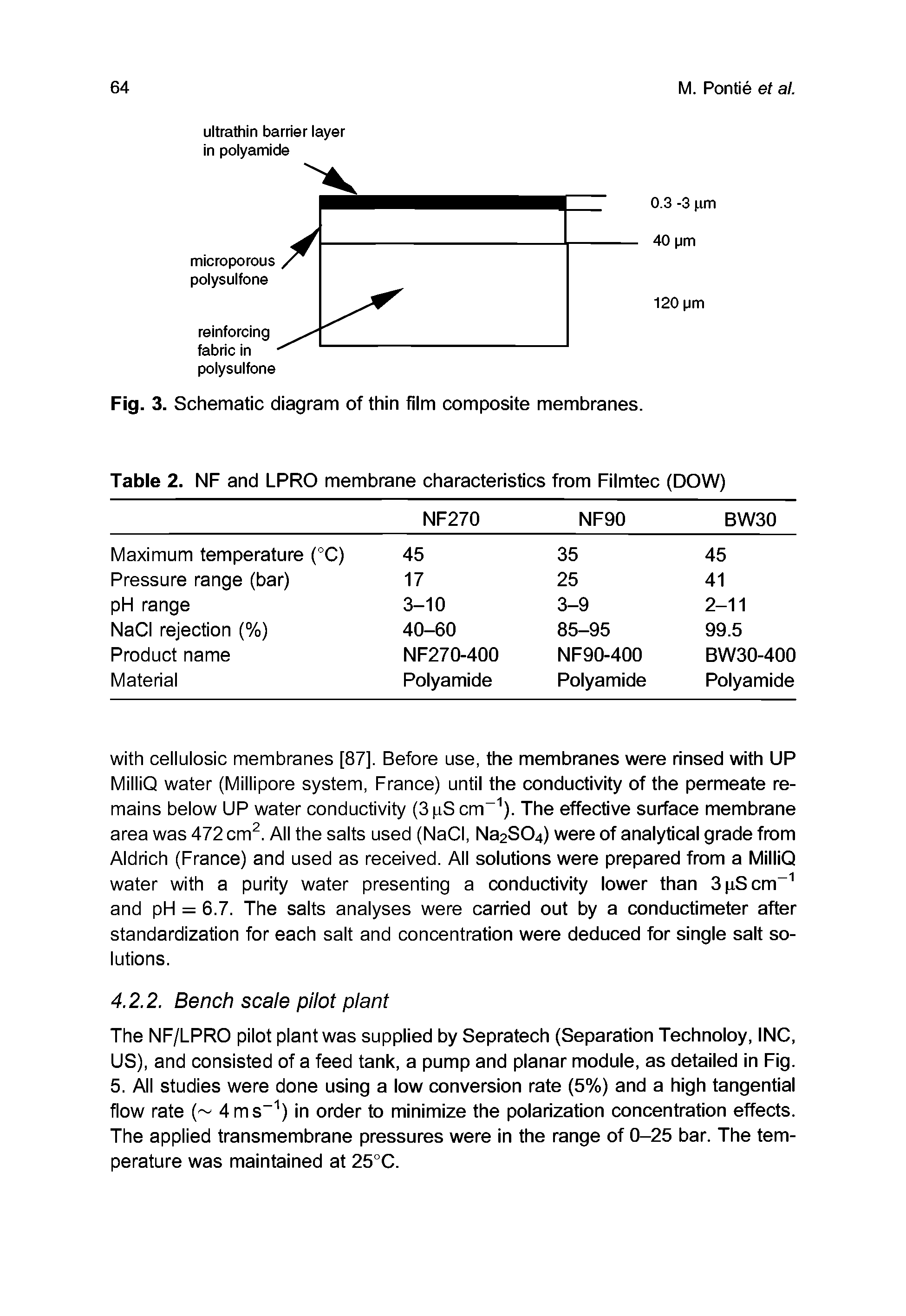 Table 2. NF and LPRO membrane characteristics from Filmtec (DOW)...