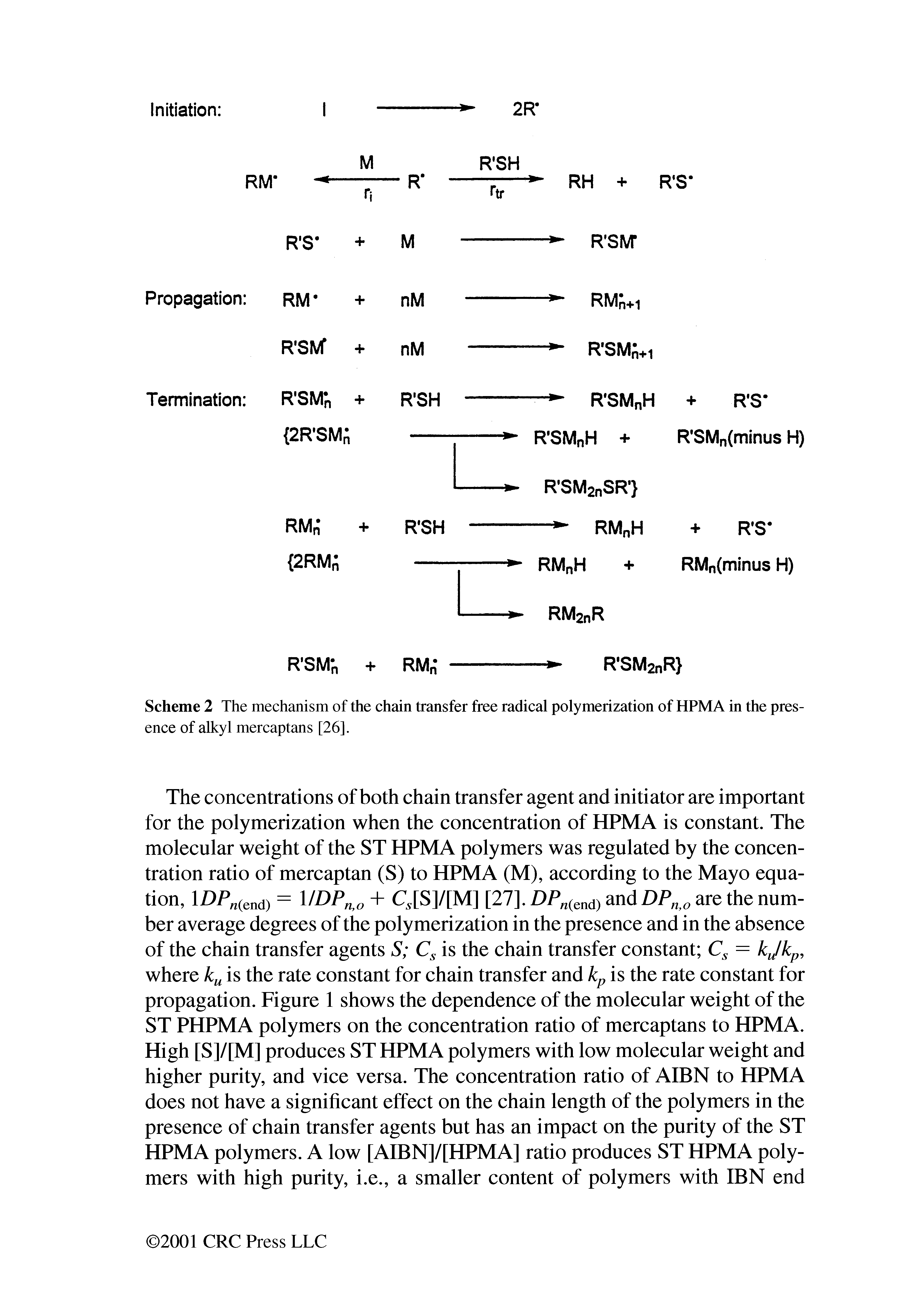 Scheme 2 The mechanism of the chain transfer free radical polymerization of HPMA in the presence of alkyl mercaptans [26].