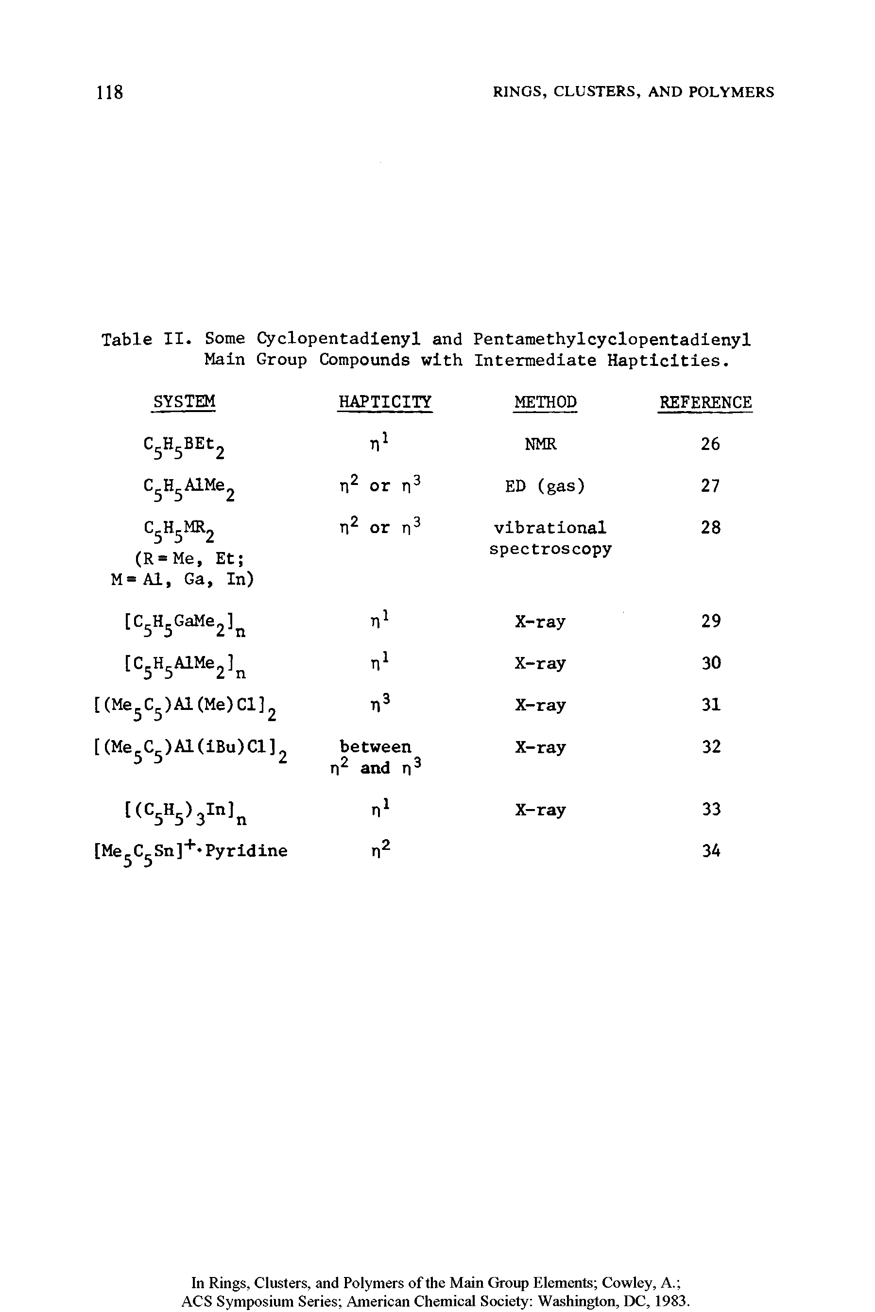 Table II. Some Cyclopentadlenyl and Pentamethylcyclopentadienyl Main Group Compounds with Intermediate Haptlclties.