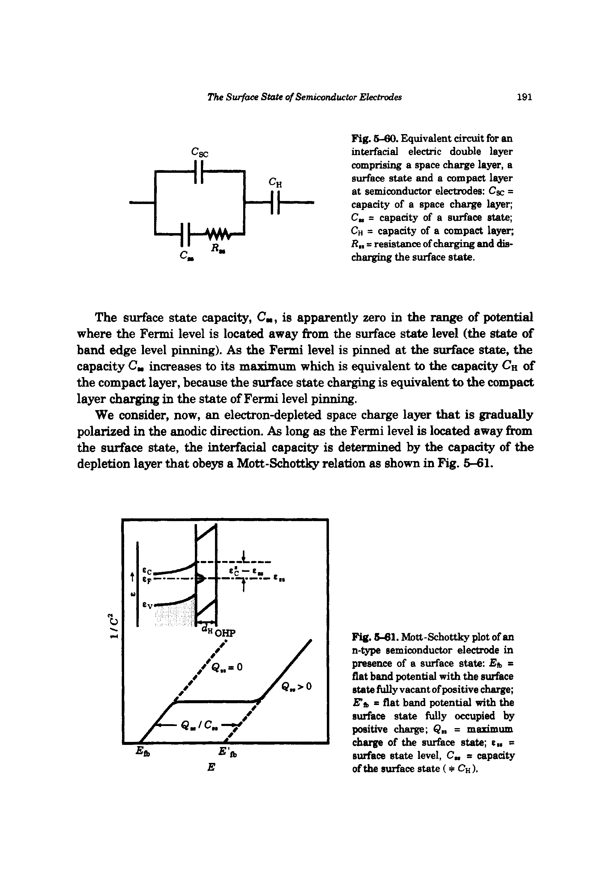 Fig. 5-60. Equivalent circuit for an interfacial electric double layer comprising a space charge layer, a surface state and a compact la3 er at semiconductor electrodes Csc = capacity of a space charge layer C = capacity of a surface state Ch = capacity of a compact layer An = resistance of charging and discharging the surface state.