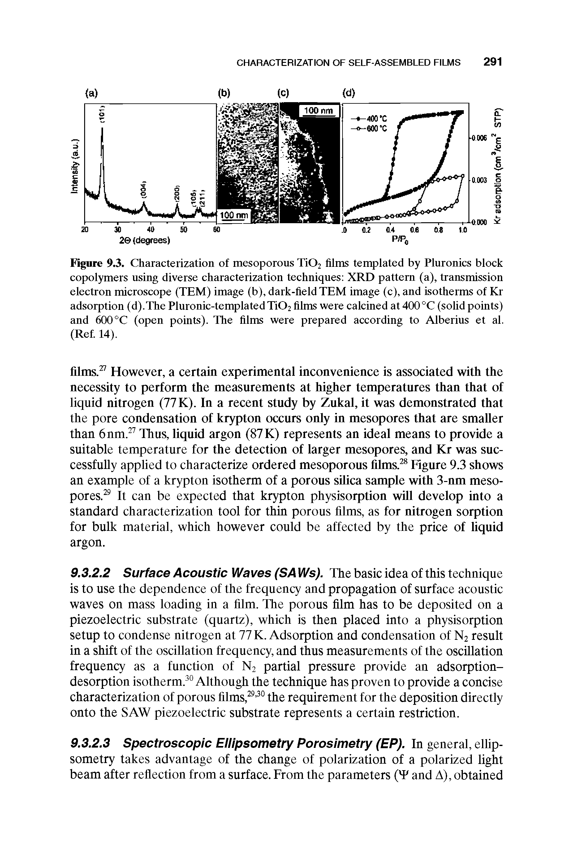 Figure 9.3. Characterization of mesoporous Ti02 films templated by Pluronics block copolymers using diverse characterization techniques XRD pattern (a), transmission electron microscope (TEM) image (b), dark-field TEM image (c), and isotherms of Kr adsorption (d).The Pluronic-templated Ti02 films were calcined at 400°C (solid points) and 600°C (open points). The films were prepared according to Alberius et al. (Ref. 14).