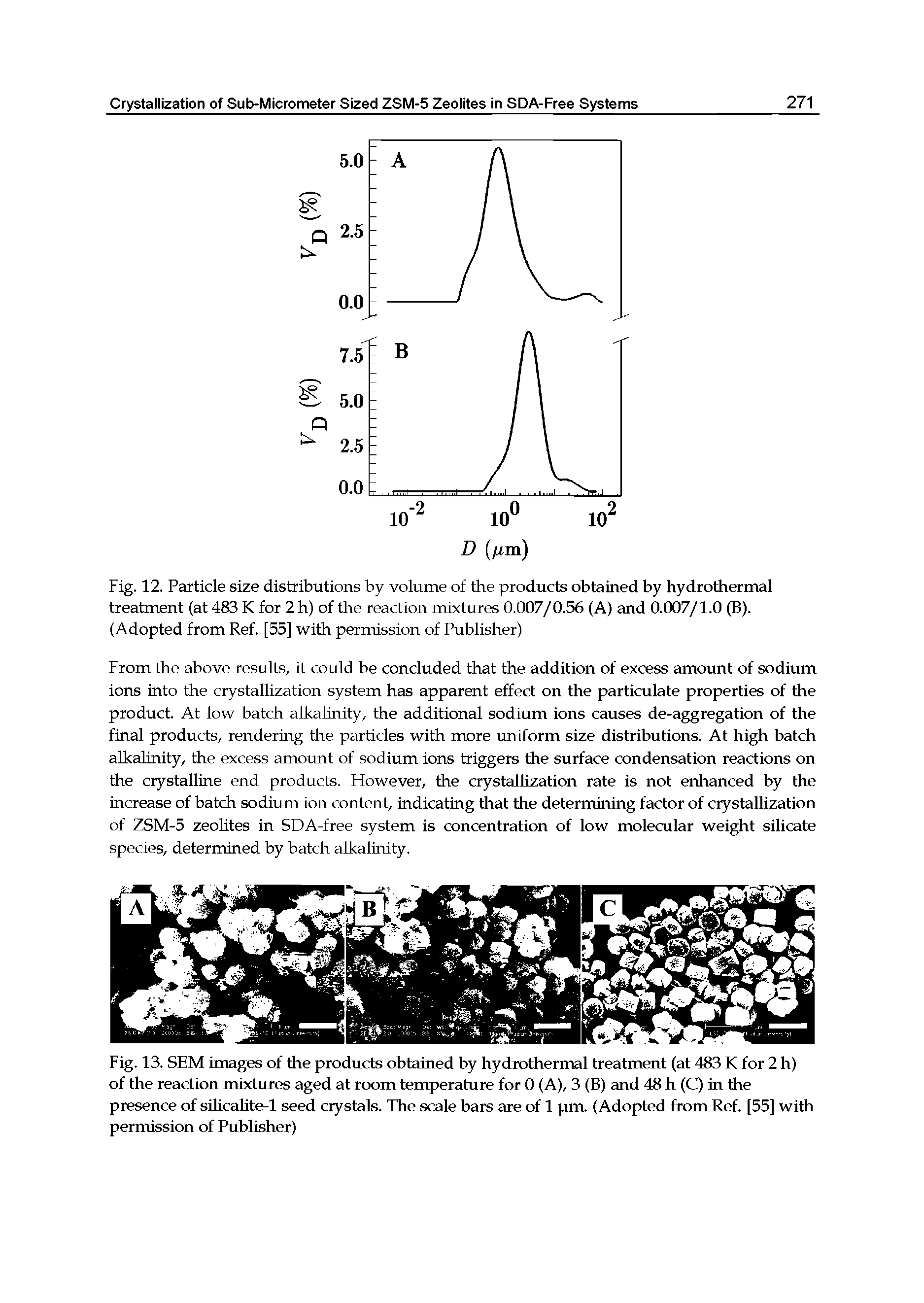 Fig. 12. Particle size distributions by volume of the products obtained by hydrothermal treatment (at 483 K for 2 h) of the reaction mixtures 0.007/0.56 (A) and 0.007/1.0 (B). (Adopted from Ref. [55] with permission of Publisher)...
