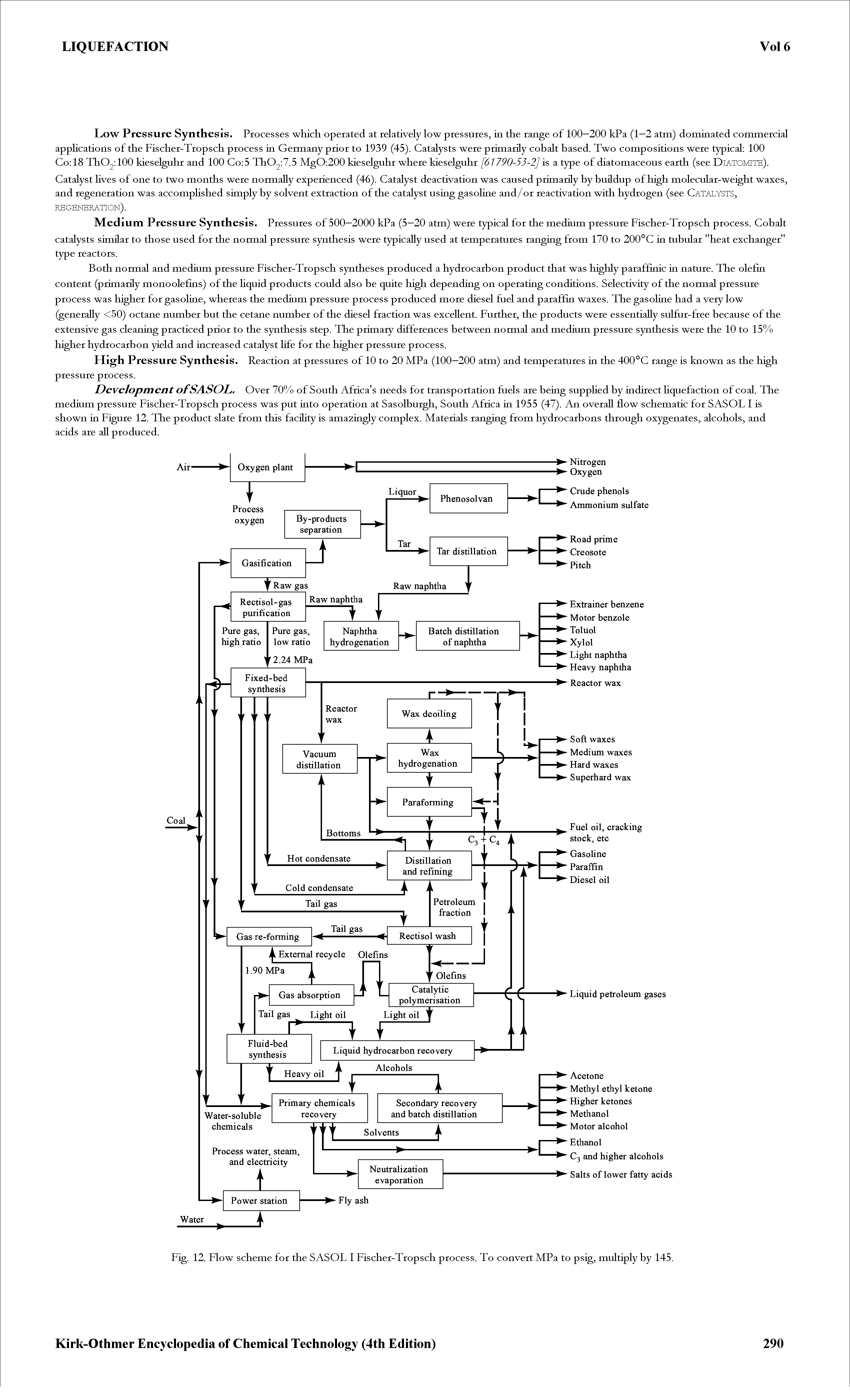 Fig. 12. Flow scheme for the SASOL I Fischer-Tropsch process. To convert MPa to psig, multiply by 145.