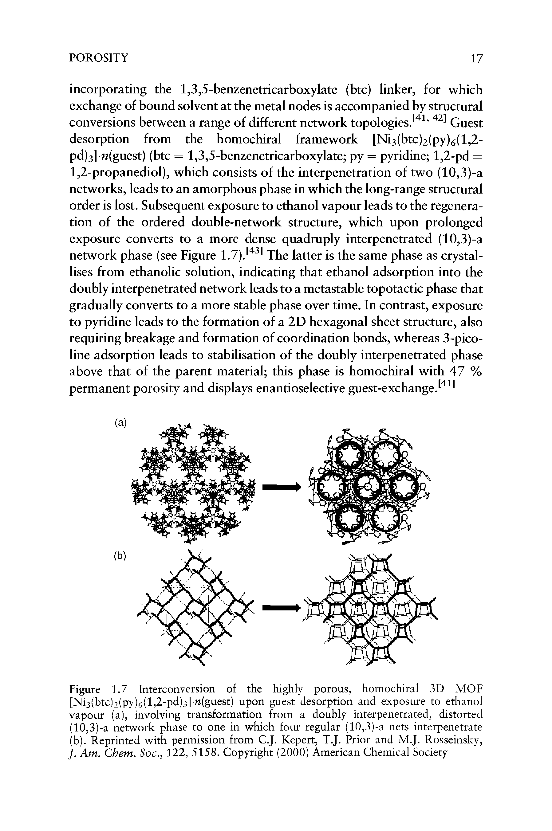 Figure 1.7 Interconversion of the highly porous, homochiral 3D MOF [Ni3(btc)2(py)6(l,2-pd)3]- (guest) upon guest desorption and exposure to ethanol vapour (a), involving transformation from a doubly interpenetrated, distorted (10,3)-a network phase to one in which four regular (10,3)-a nets interpenetrate (b). Reprinted with permission from C.J. Kepert, T.J. Prior and M.J. Rosseinsky, /. Am. Chem. Soc., 122, 5158. Copyright (2000) American Chemical Society...