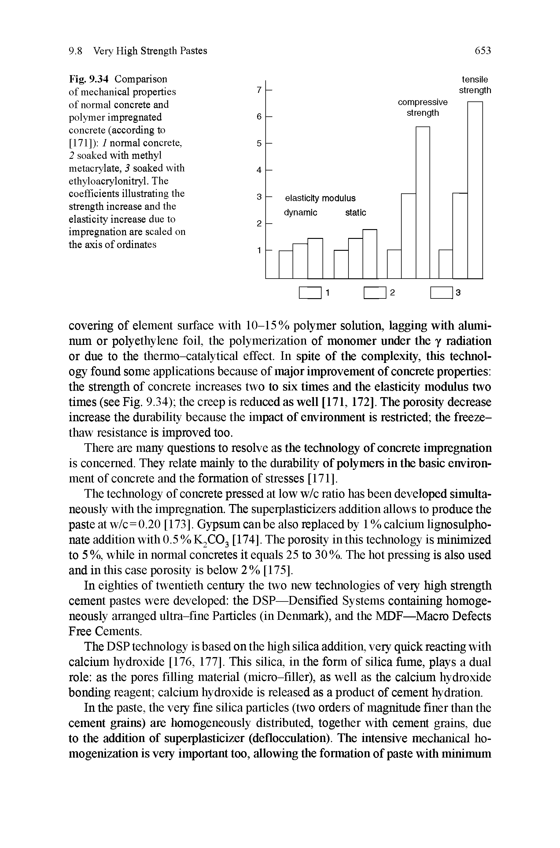 Fig. 9.34 Comparison of mechanical properties of normal concrete and polymer impregnated concrete (according to [171]) 1 normal concrete, 2 soaked with methyl metacrylate, 3 soaked with ethyloacrylonitryl. The coefficients illustrating the strength increase and the elasticity increase due to impregnation are scaled on the axis of ordinates...