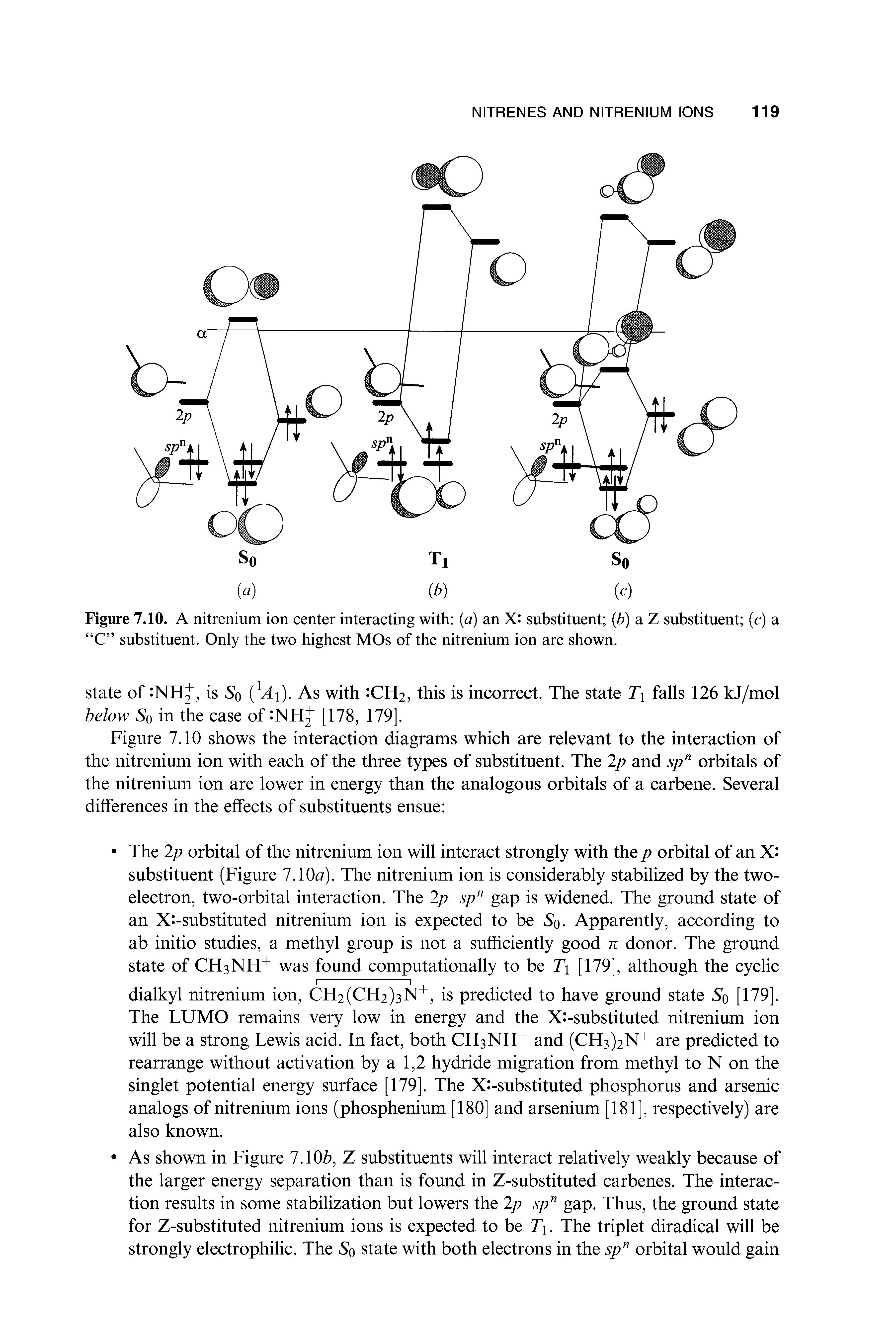 Figure 7.10 shows the interaction diagrams which are relevant to the interaction of the nitrenium ion with each of the three types of substituent. The 2p and spn orbitals of the nitrenium ion are lower in energy than the analogous orbitals of a carbene. Several differences in the effects of substituents ensue ...