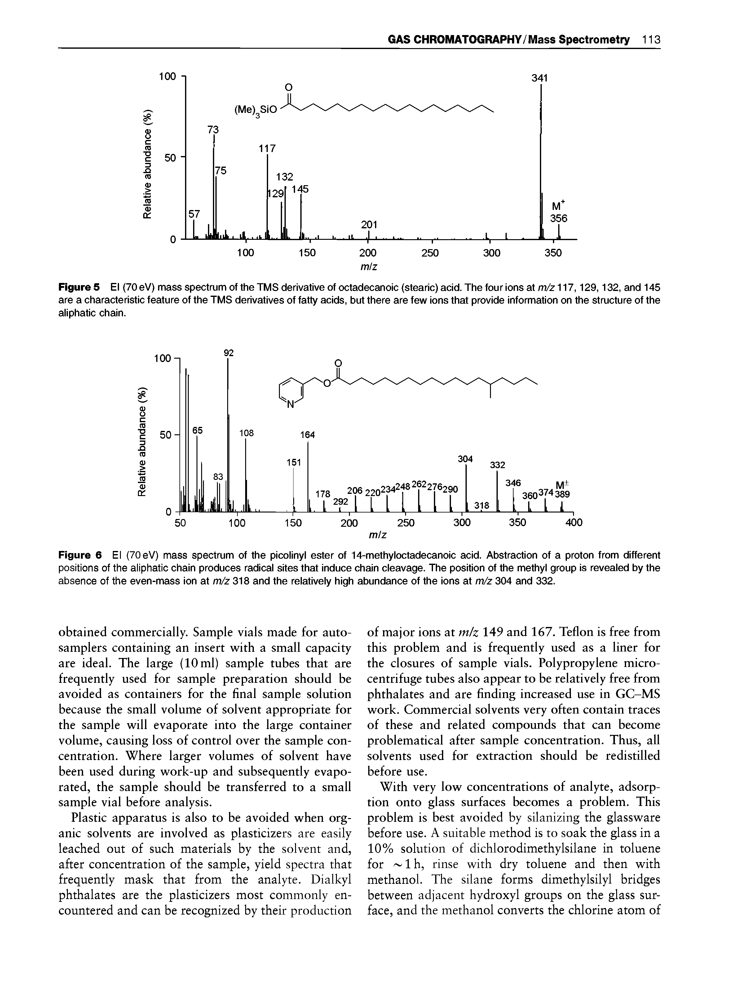 Figure 6 El (70eV) mass spectrum of the picolinyl ester of 14-methyloctadecanoic acid. Abstraction of a proton from different positions of the aiiphatic chain produces radical sites that induce chain cleavage. The position of the methyl group Is revealed by the absence of the even-mass ion at m/z 318 and the relatively high abundance of the ions at m/z 304 and 332.
