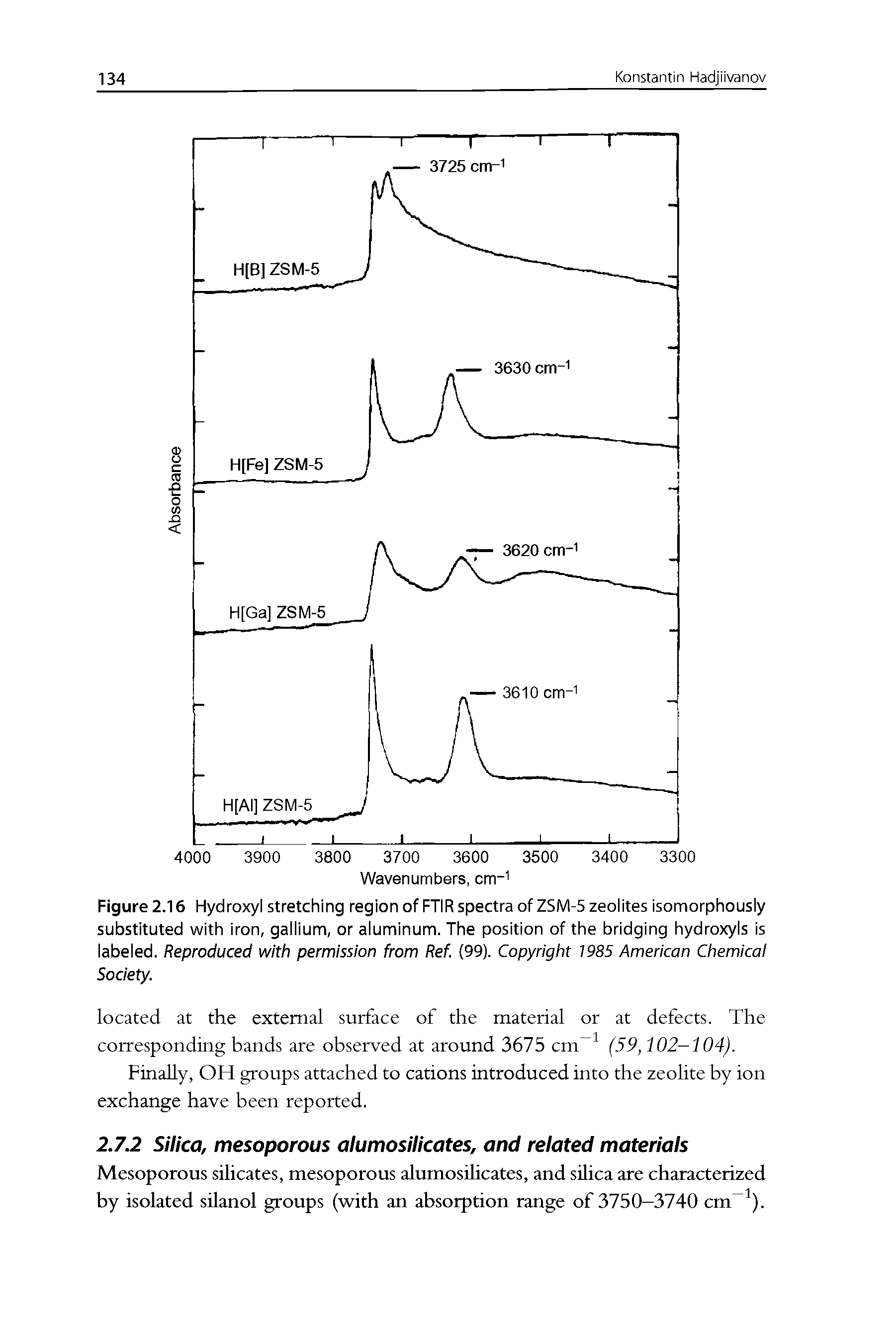Figure 2.16 Hydroxyl stretching region of FTIR spectra of ZSIVI-5 zeolites isomorphously substituted with iron, gallium, or aluminum. The position of the bridging hydroxyls is labeled. Reproduced with permission from Ref. (99). Copyright 1985 American Chemical Society.