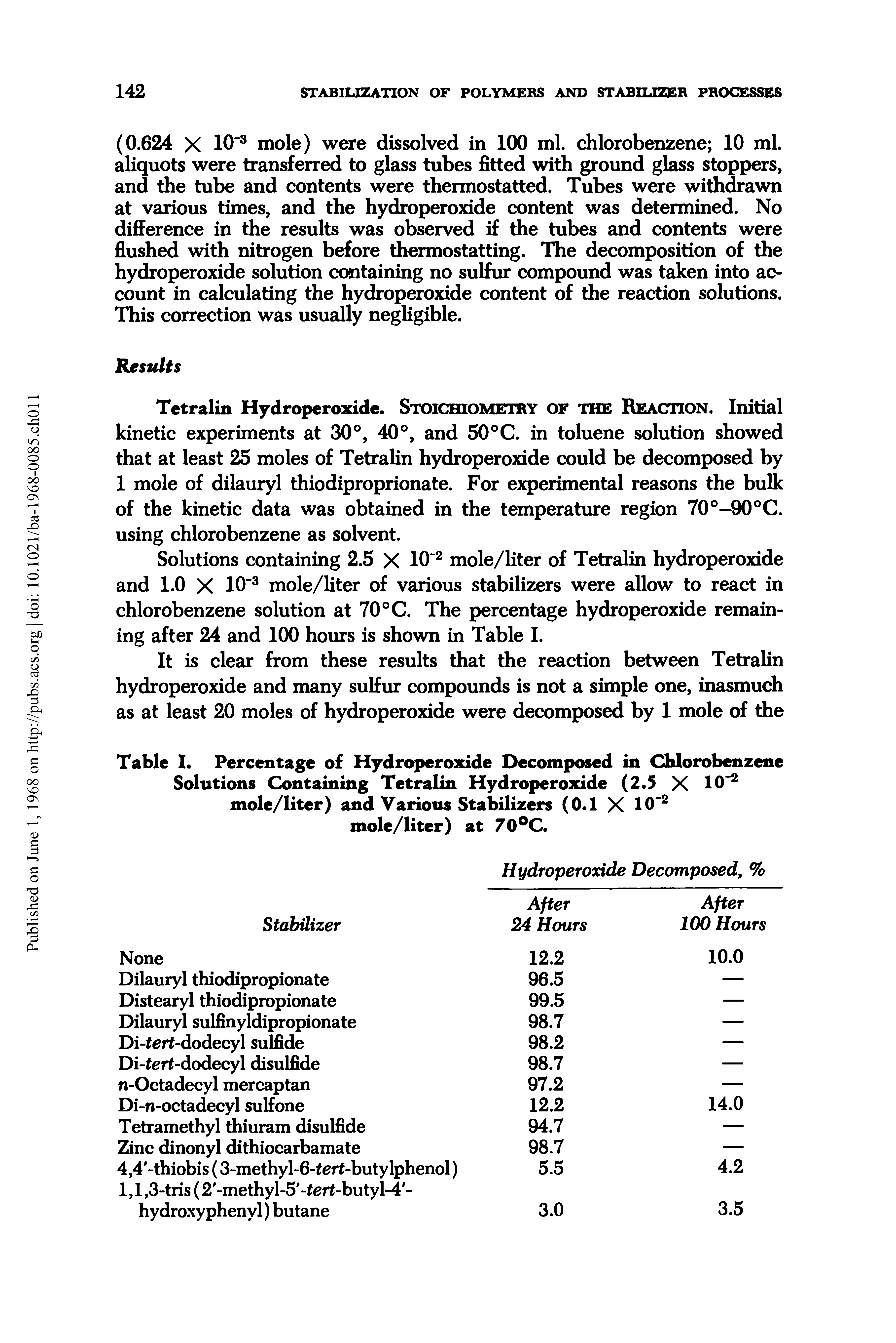 Table I. Percentage of Hydroperoxide Decomposed in Chlorobenzene Solutions Containing Tetralin Hydroperoxide (2.5 X 10-2 mole/liter) and Various Stabilizers (0.1 X 10 2 mole/liter) at 70°C.