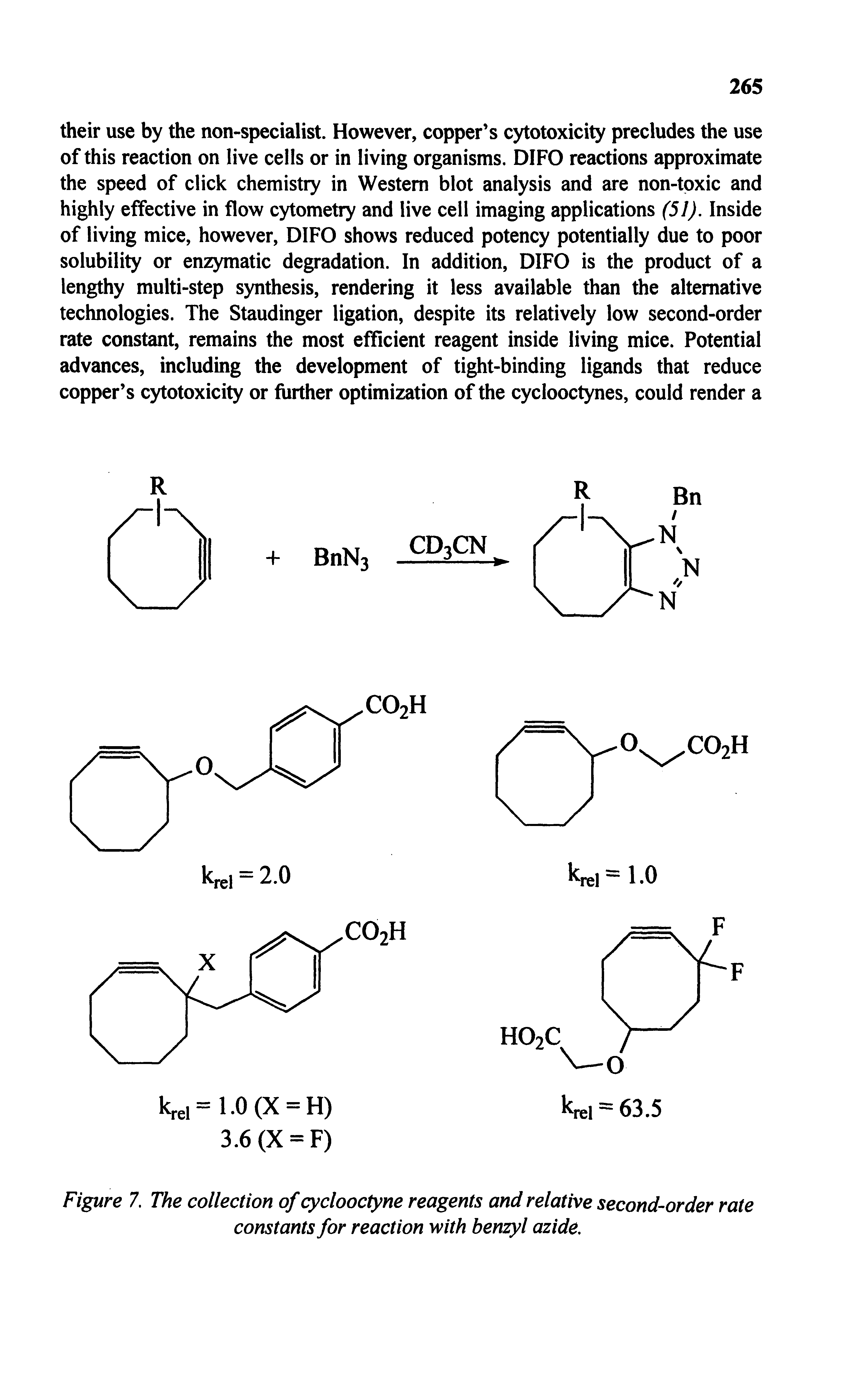 Figure 7. The collection of cyclooctyne reagents and relative second-order rate constants for reaction with benzyl azide.