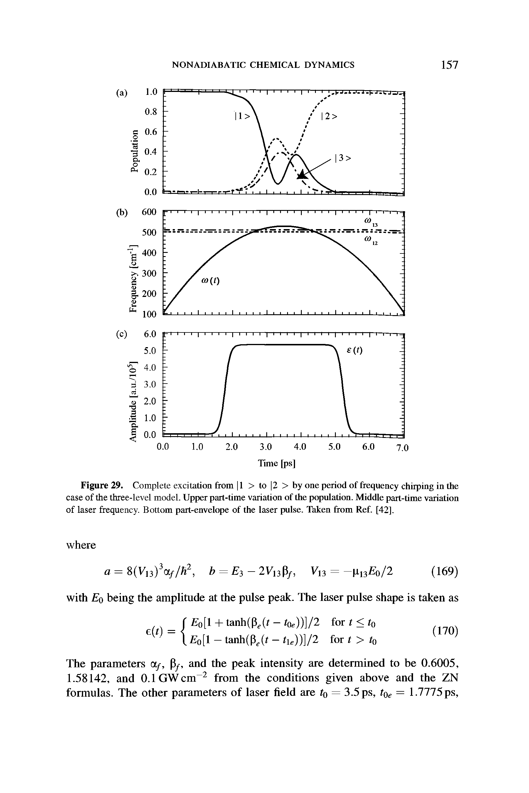 Figure 29. Complete excitation from 11 > to 2 > by one period of frequency chirping in the case of the three-level model. Upper part-time variation of the population. Middle part-time variation of laser frequency. Bottom part-envelope of the laser pulse. Taken from Ref. [42].