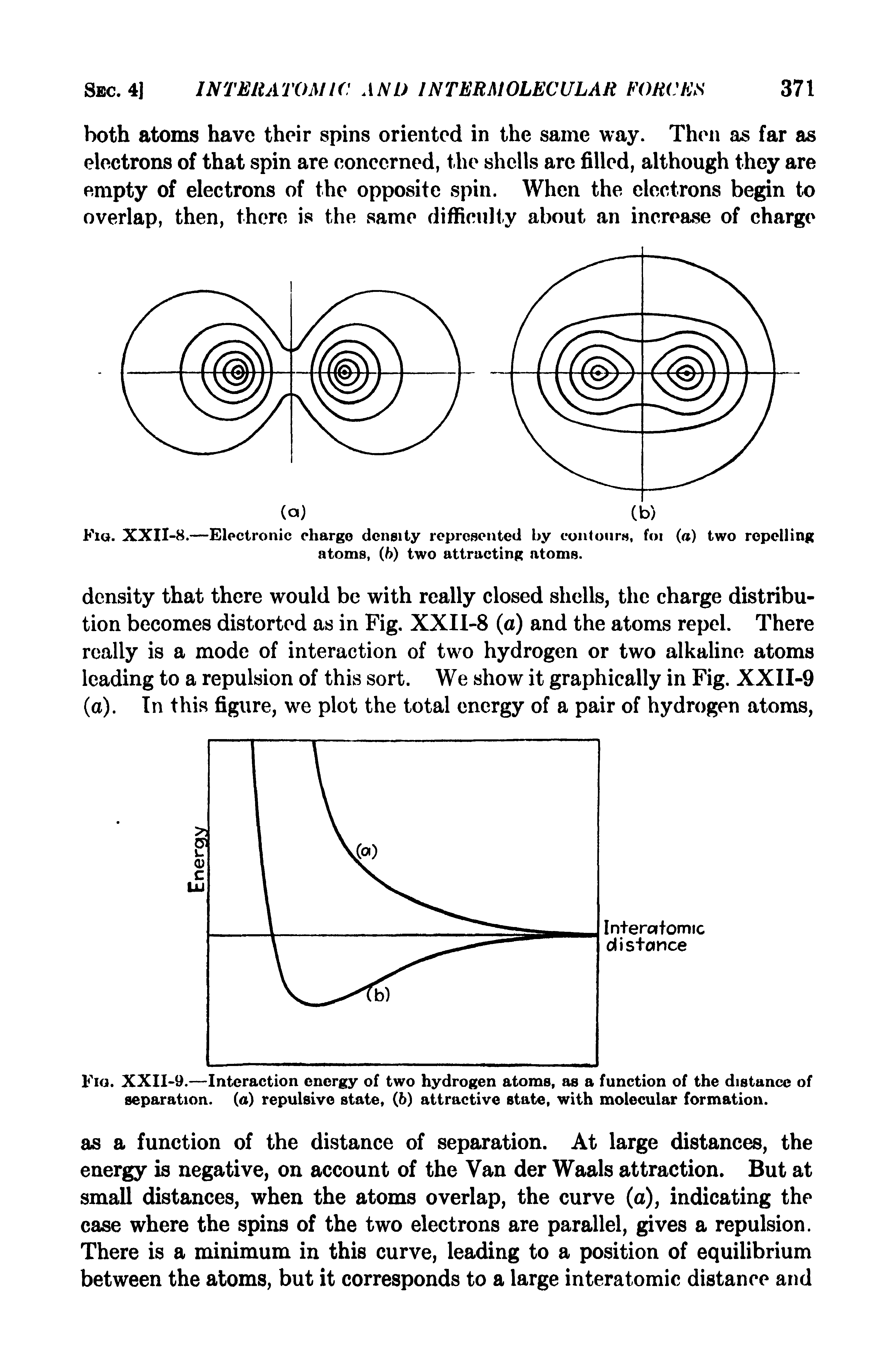 Fig. XXII-9.—Interaction energy of two hydrogen atoms, as a function of the distance of separation, (a) repulsive state, (6) attractive state, with molecular formation.